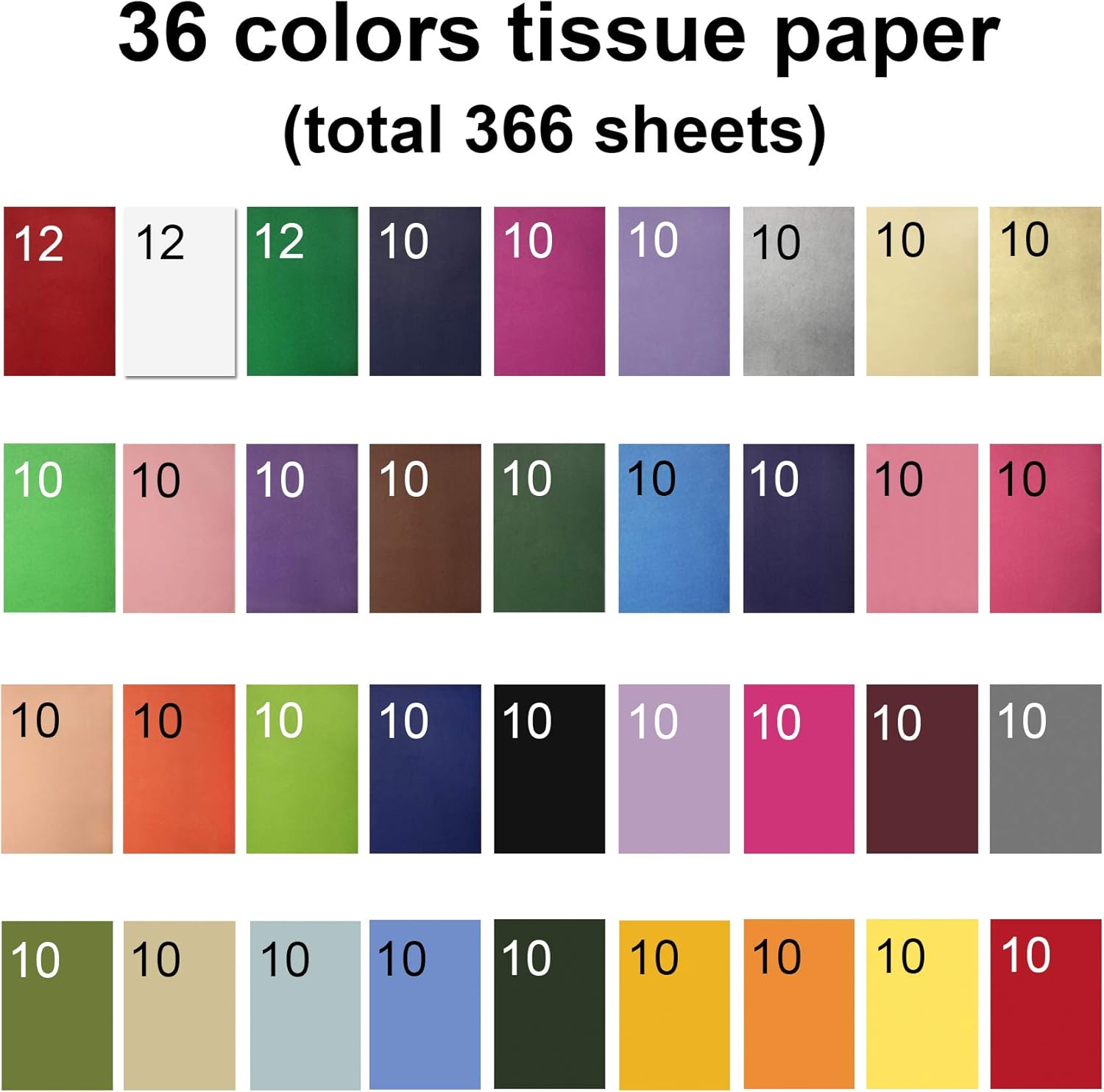Colovis 36 Colors Tissue Paper, 366 Sheets, 11.6 X 7.7 inches, Bulk Decorative Art Tissue Paper Sheets for DIY Craft Projects (366 Sheets)