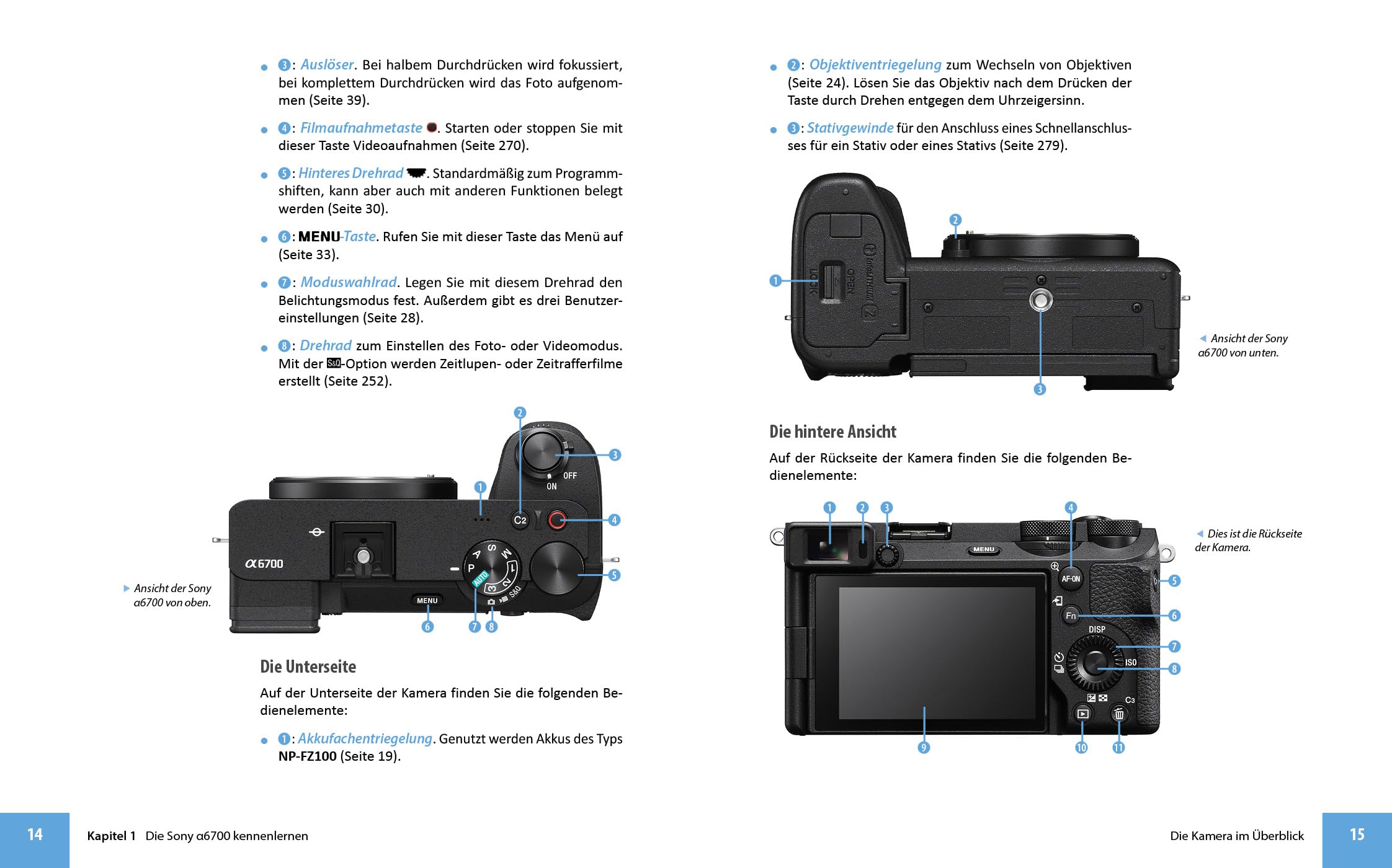 Sony alpha 6700: Das umfangreiche Praxisbuch zu Ihrer Kamera: Vom Profi erklärt: So gelingen beeindruckende Fotos & Videos – mit Expertenwissen, Tipps & Beispielen zum Nachmachen