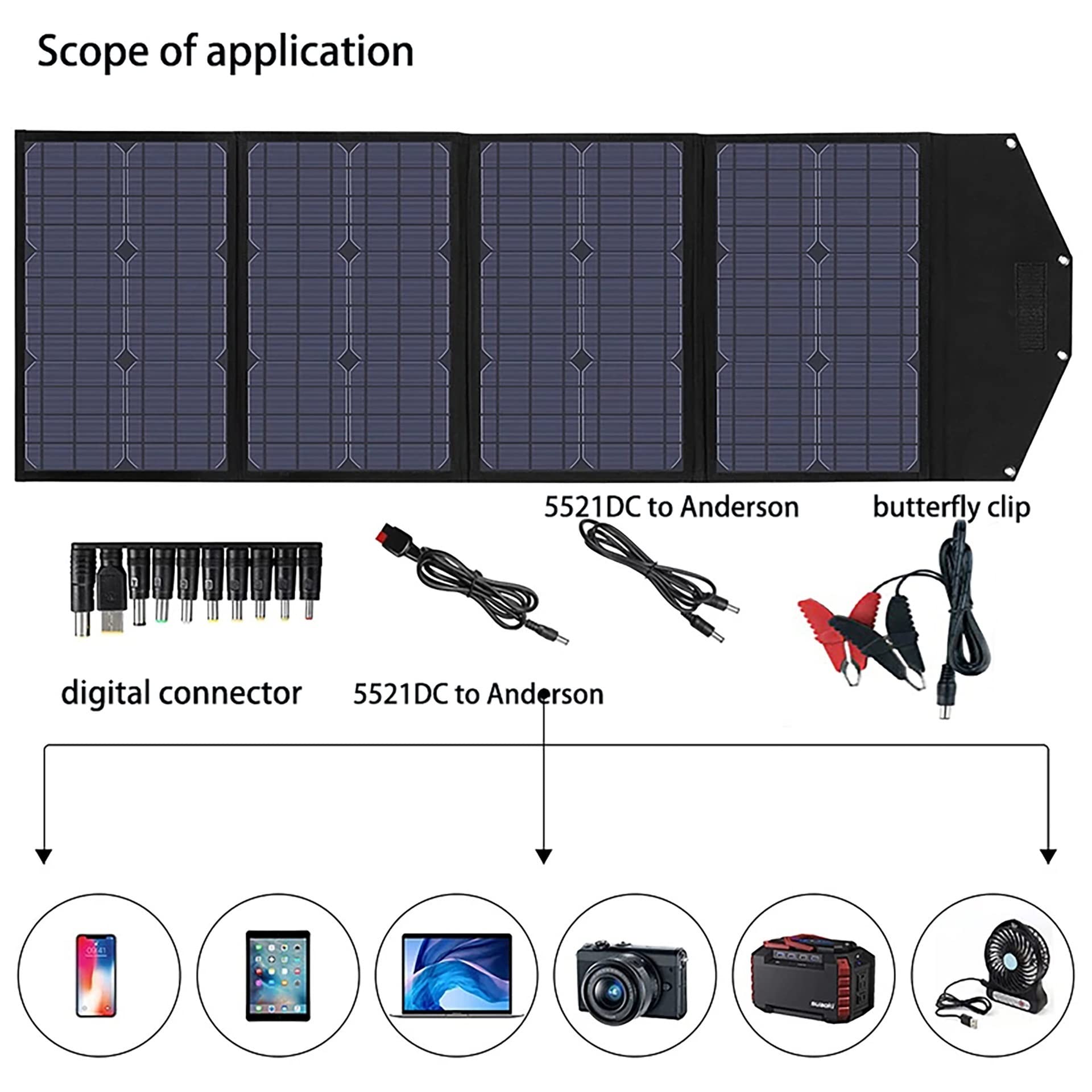 Pannello Solare Pieghevole Pannello Solare Pieghevole 18V Telefono Cellulare Notebook Alimentatore Esterno 120W può Immagazzinare Elettricità Borsa Pieghevole Solare