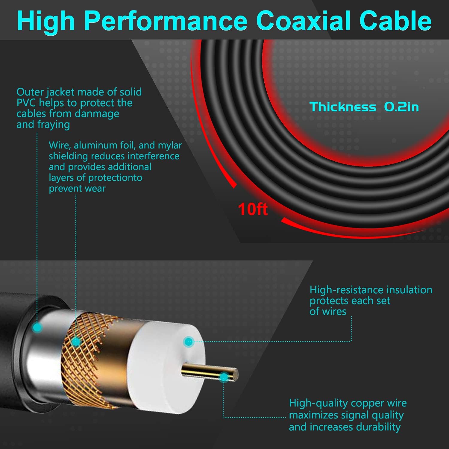 TV Antenna, 120 Miles Long Range HD Digital TV Antenna Support 4K 1080P Local TV Channels - for HD Smart TV Fire Stick and All Old TV's - 10ft Coax Cable image 2 of 8 B08LCSF136
