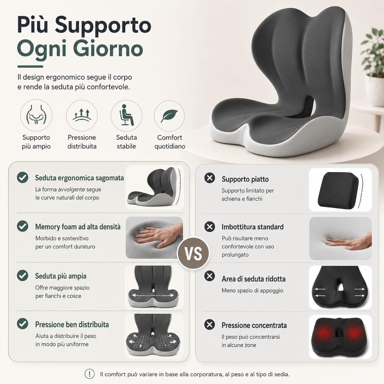 Generico Cuscino Ergonomico in Memory Foam con Ampio Supporto Lombare，Beige | Fodera traspirante lavabile e base antiscivolo. Allevia la pressione e migliora la postura. Portatile per auto e ufficio.