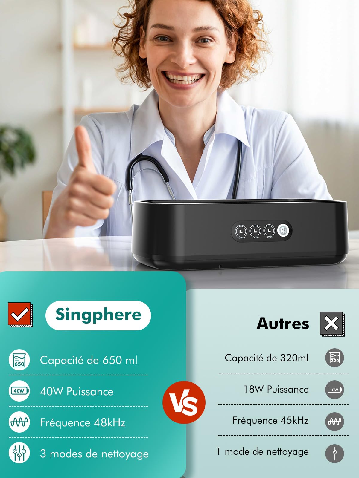 Nettoyeur Ultrasonique 48kHz 650ml - Nettoyage Profond 360° à Toucher Unique, Spécialisé pour Lunettes, Bijoux et Prothèses Dentaires