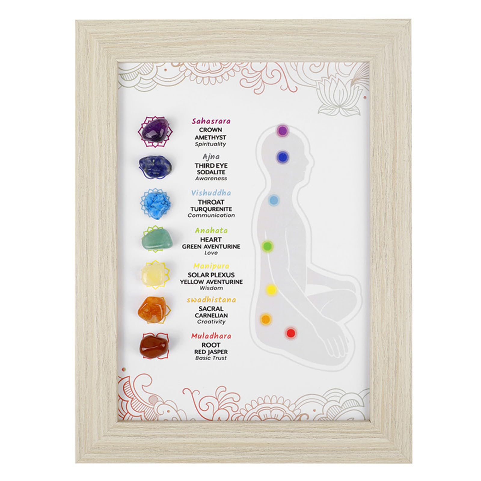 Tsophreniq Seven Color Stone B Decorative Zodiacs Themed Stone Frame Zodiacs Motifs For Elegances Touch In Any Room Personalize Home Decorations Natural Stone