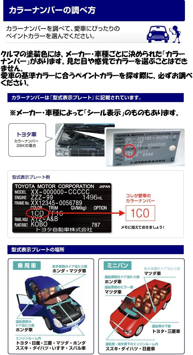 Amazon.co.jp: タッチアップペイント タッチペン トヨタ 【B82】 純正