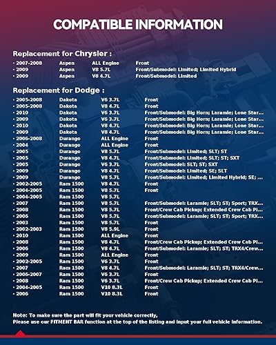 Vista 584 de KAX Espaciadores de rueda de 0.236 x 5.315 in, espaciadores de rueda centrados de 2 pulgadas y 6 lengüetas para F-15-0, Expedition, Mark LT, Negro