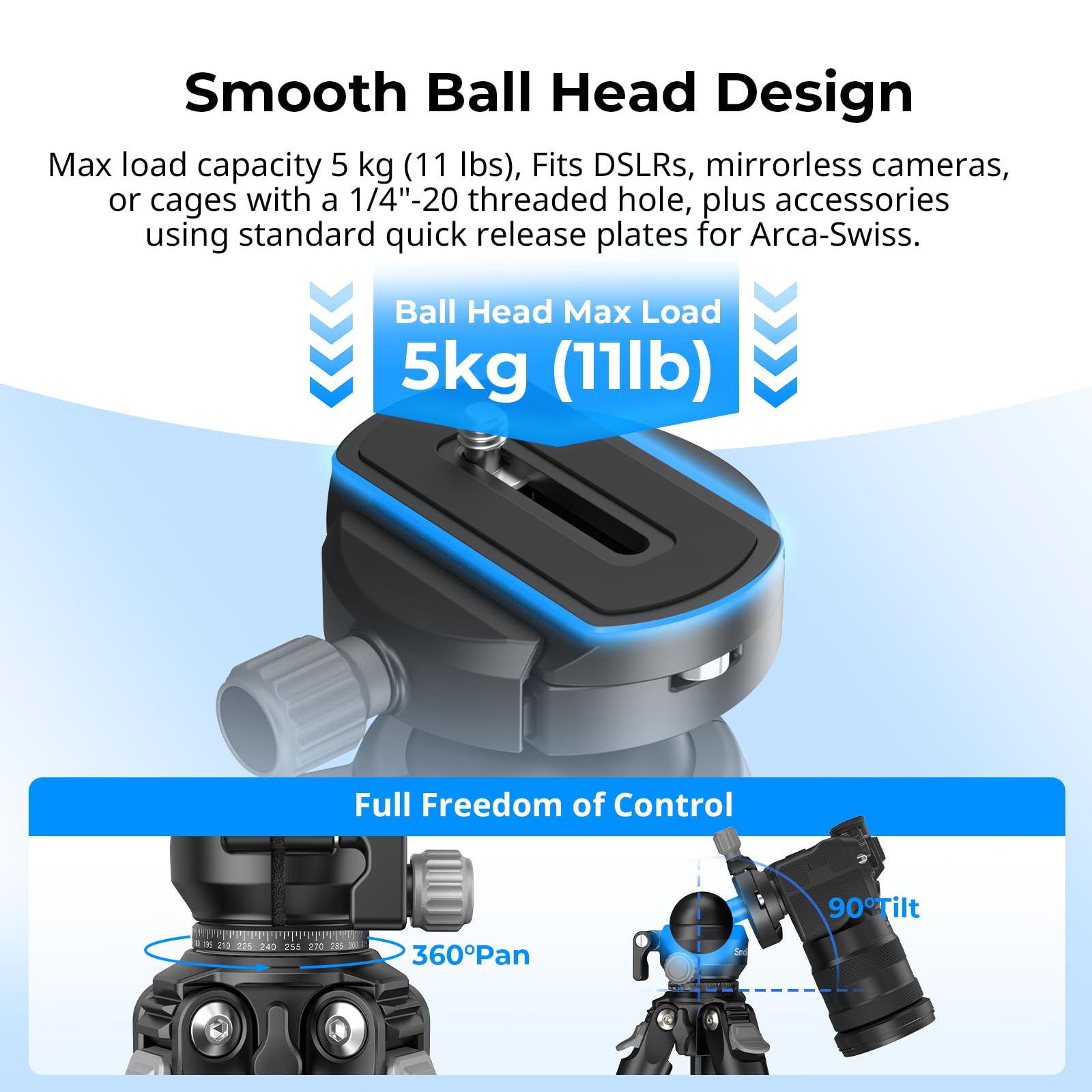 SMALLRIG Trípode portátil de Viaje para fotografía, trípode Compacto de Fibra de Carbono, soporta hasta 5 kg, rótula Suave con Disparo Vertical de 90°, Columna Central Reversible de 180° - 5876