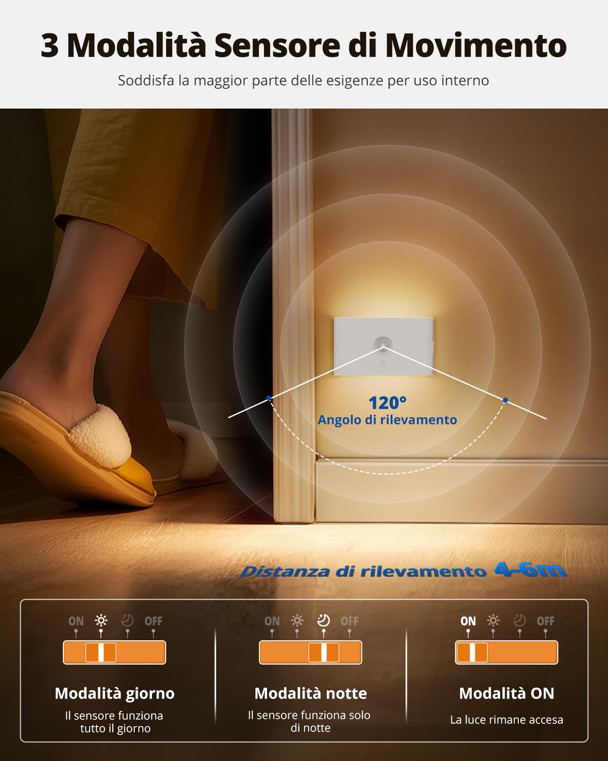 wowatt Luce Notturna LED Ricaricabile Lampada Sensore di Movimento, 6 Pezzi | 3 Modalità AUTO ON/OFF Luci Batteria Dimmerabile Bianco Caldo/Naturale/Freddo Lucina Notte Interno per Armadi Scale Corridoio