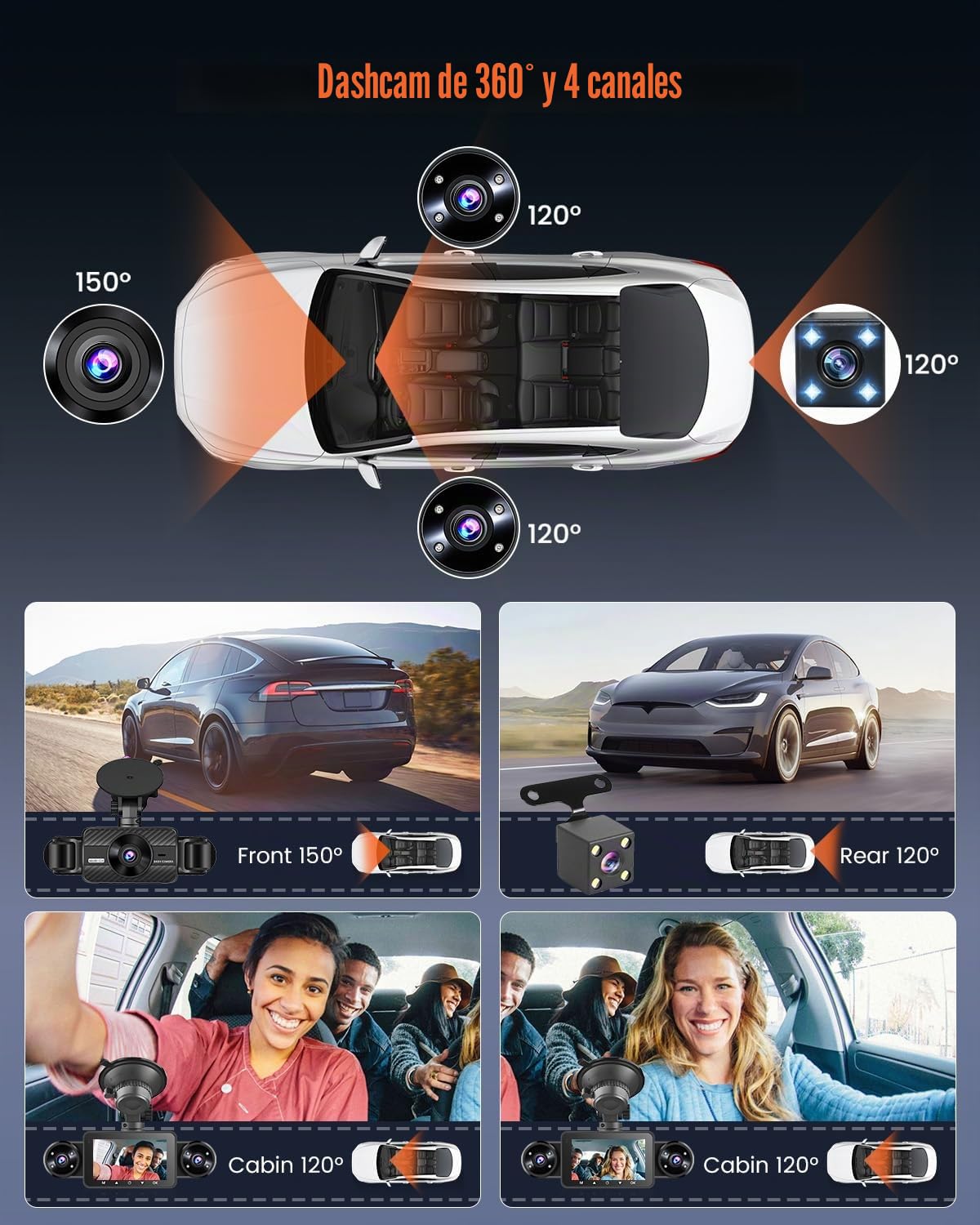 Hikity 360°Dash CAM Coche con Tarjeta SD 64G,4 Cámaras Pantalla IPS de 3 Pulgadas Cámara para Coche,Dashcam Coche 1080P,Sensor G, Visión Nocturna,Ayuda Inversa,Grabación en Bucle