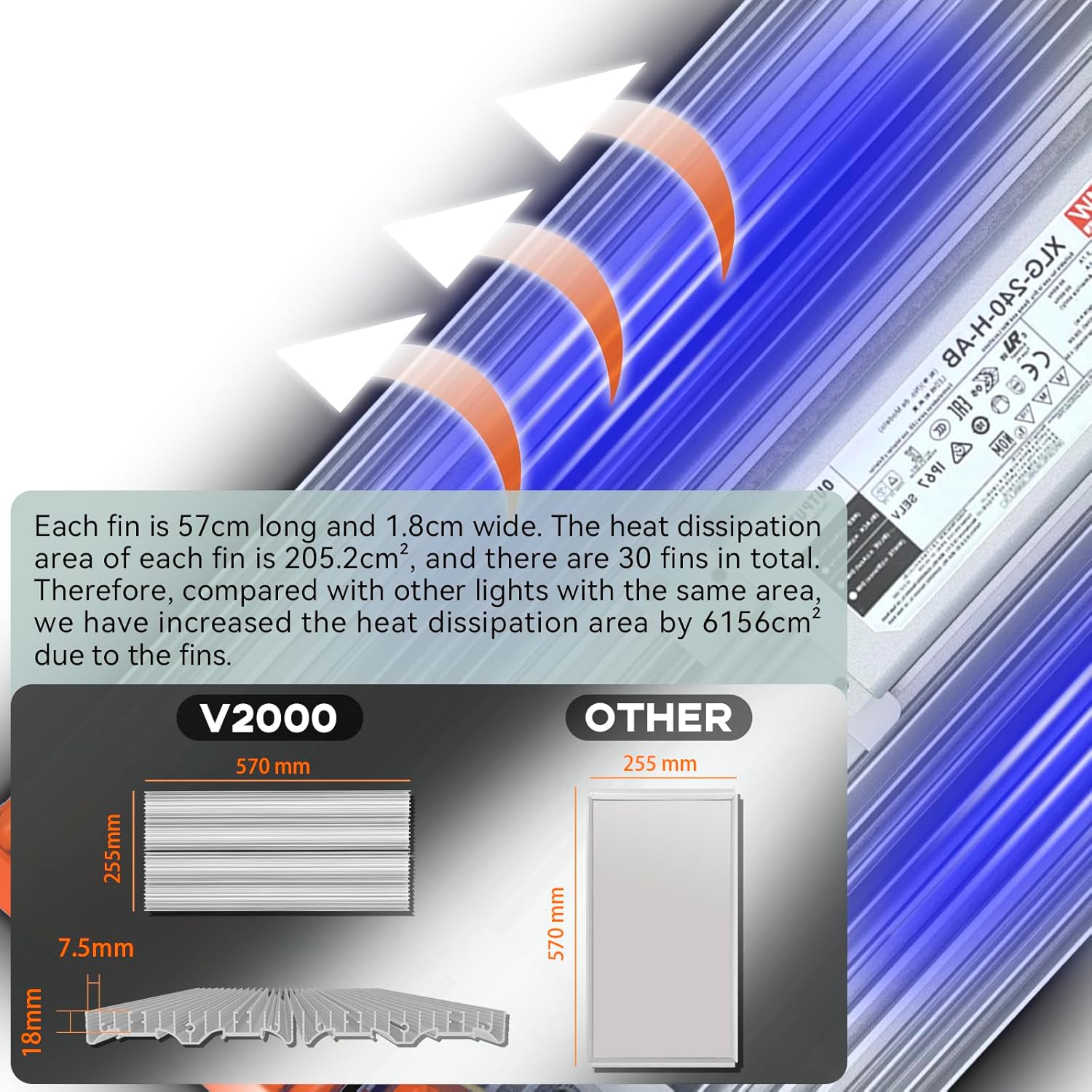 V2000 LED Grow Light, 240W, 2.7umol/j, High 660nm 3x3 2x4ft Coverage