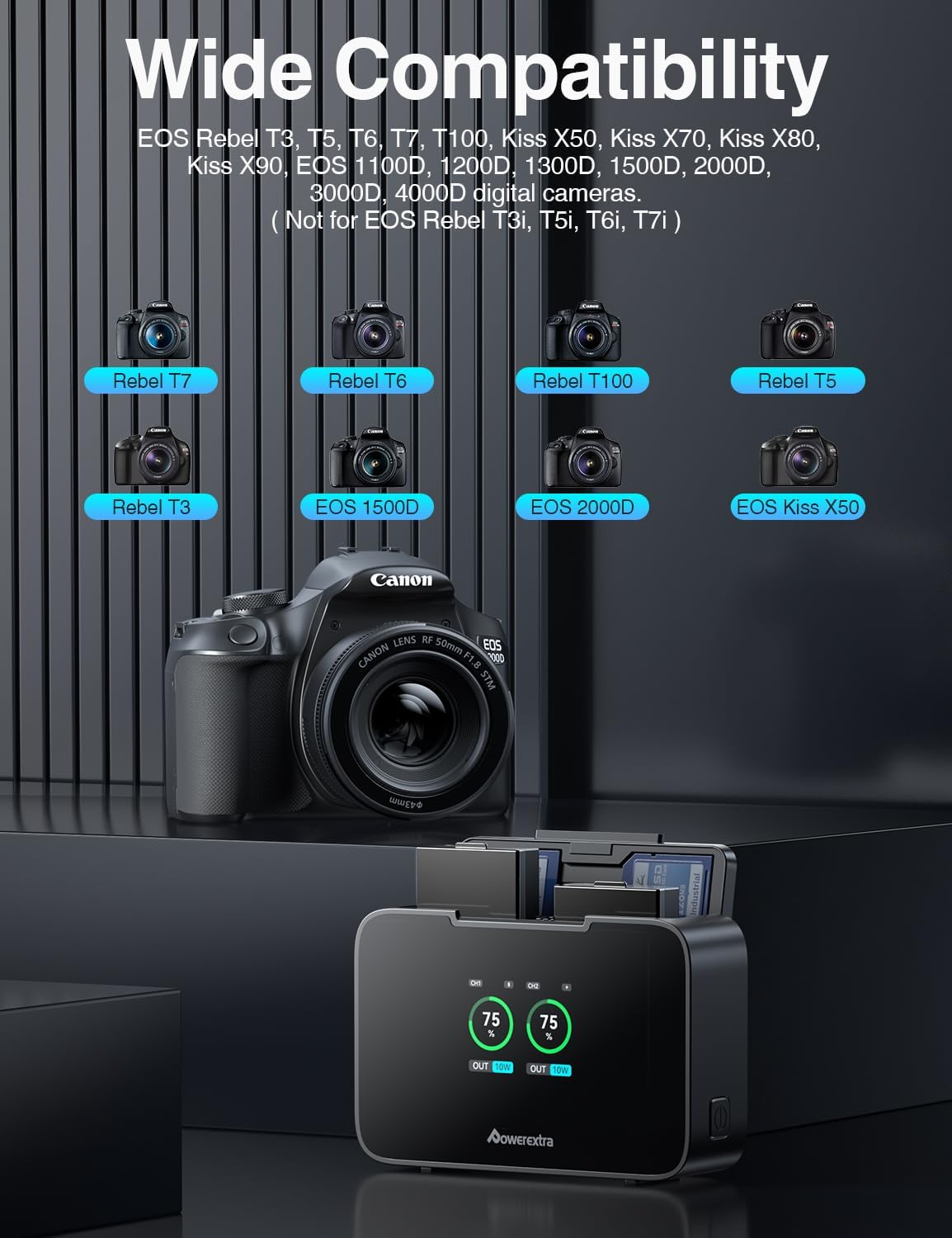 LP-E10 Battery and Fast 20W Dual Charger Compatible with Canon Rebel T7 Battery,T6,T5,T3,Kiss X50,Kiss X70,T100,EOS 1100D,1200D,1300D,1500D,2000D, 3000D,4000D with SD Card Slot