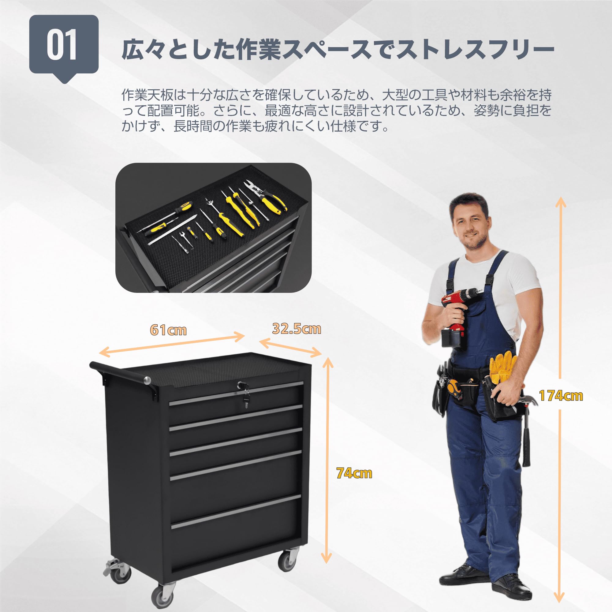 Amazon.co.jp: DIY作業向け 高耐久スチール製 ツールキャビネット 5段