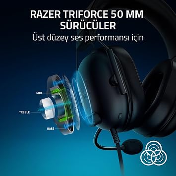 Razer Blackshark V2 X (PlayStation) - Wired esports Headset for PlayStation console (240g, cardioid microphone, 50mm drivers, passive noise canceling, 3.5mm connector) Black