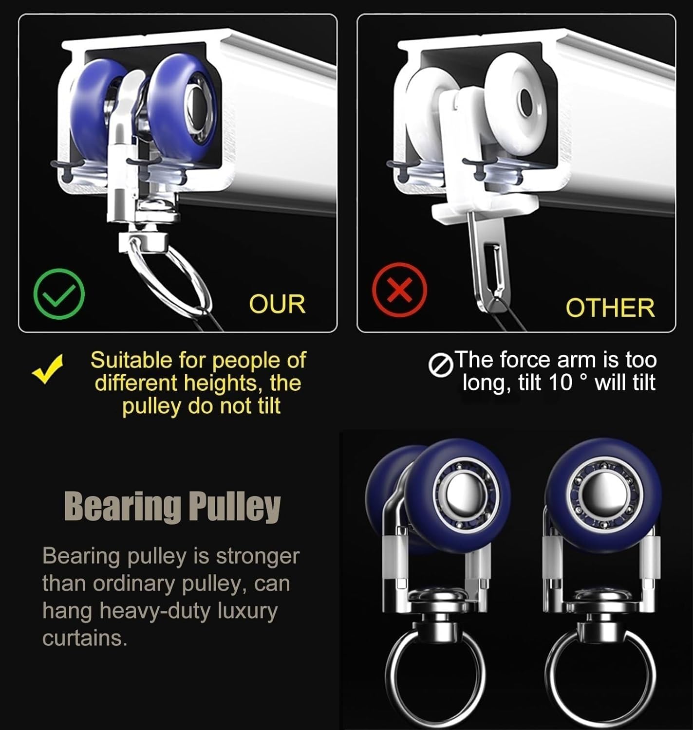 Heavy Duty Single/Double -Ceiling/Wall Track Curtain Rods, Aluminum Alloy Curtain Rails, Ceiling Track, Wall Track, Bed Room Bay Windows(White-S-Ceiling Mount,1.5m)