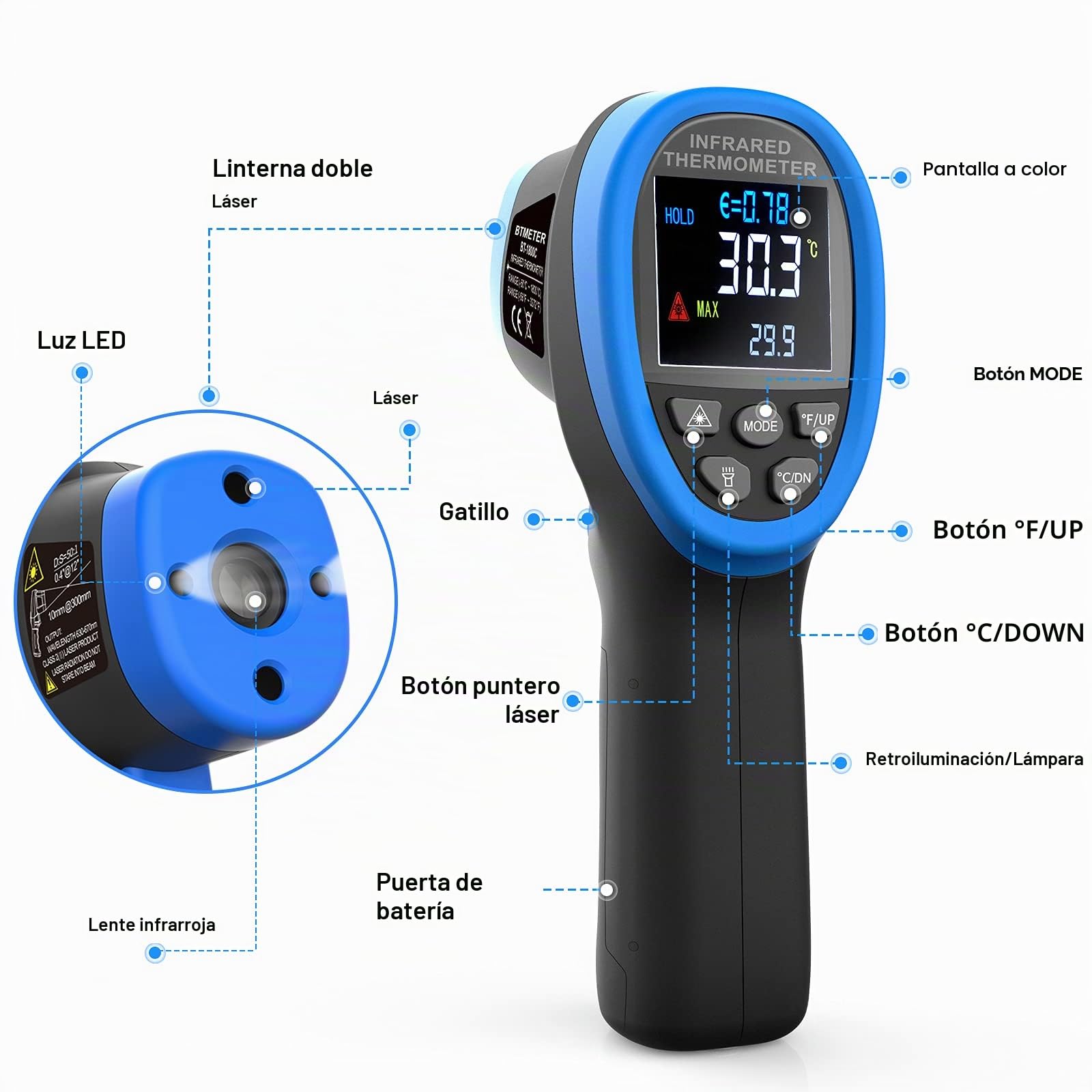 BTMETER BT-1800C Pirómetro -58~3272°F (-50~1800℃) Pistola de Temperatura IR, D:S 50:1 Termómetro Infrarrojo de Alta Temperatura para HVAC Industrial Hornos de Forja (NO para Temperatura Humana)