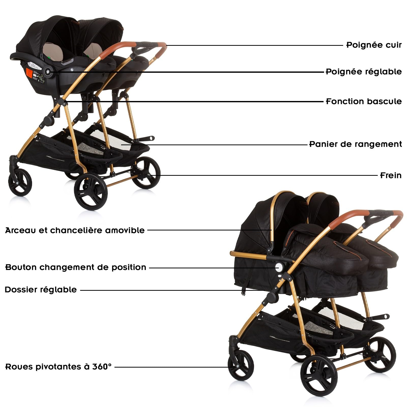 DUO SMART - Passeggino gemelli o bambini stretti, larghezza 79 cm, nero + 2 accoglienti neri