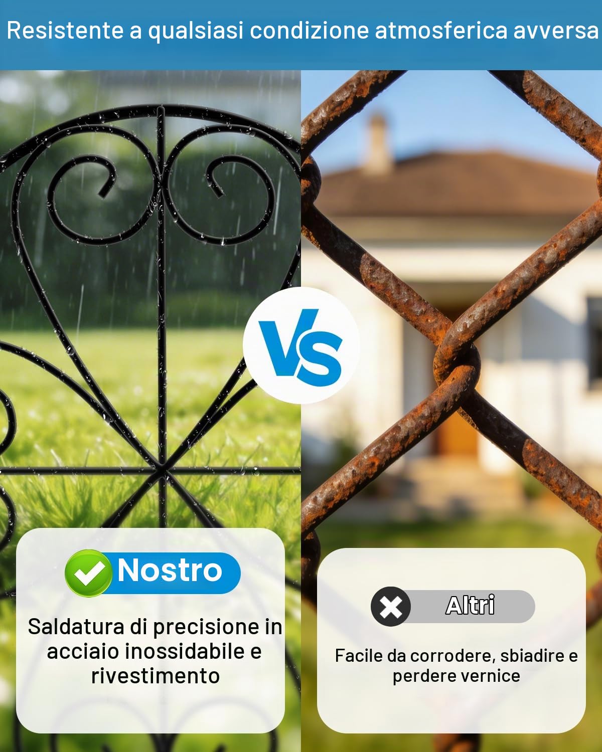 ARIFARO Recinzione da Giardino in Metallo, 59cm A x 32cm L, Lunghezza Totale 8 m, 25 Pannelli, Barriera per Piccoli Animali, Bordo Decorativo per Cortile e Giardino