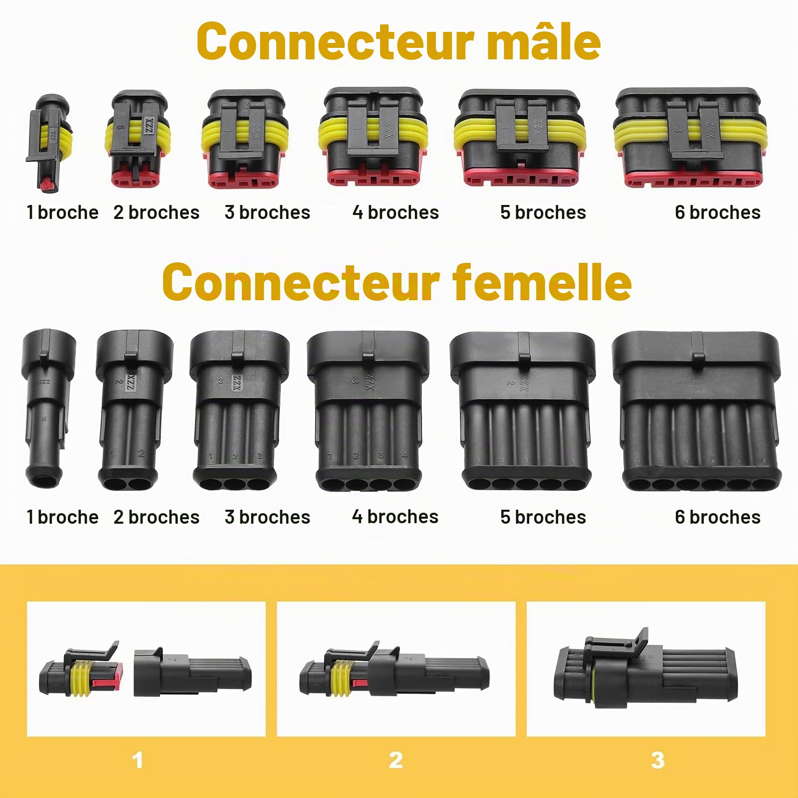 622 Pièces Imperméable à l'eau Connecteurs, Connecteurs Étanches pour Voiture à 1/2/3/4/5/6 Broches mâle/femelle avec fusibles à lame automobile pour Bateaux Camion Scooter Moto, 23-16AWG