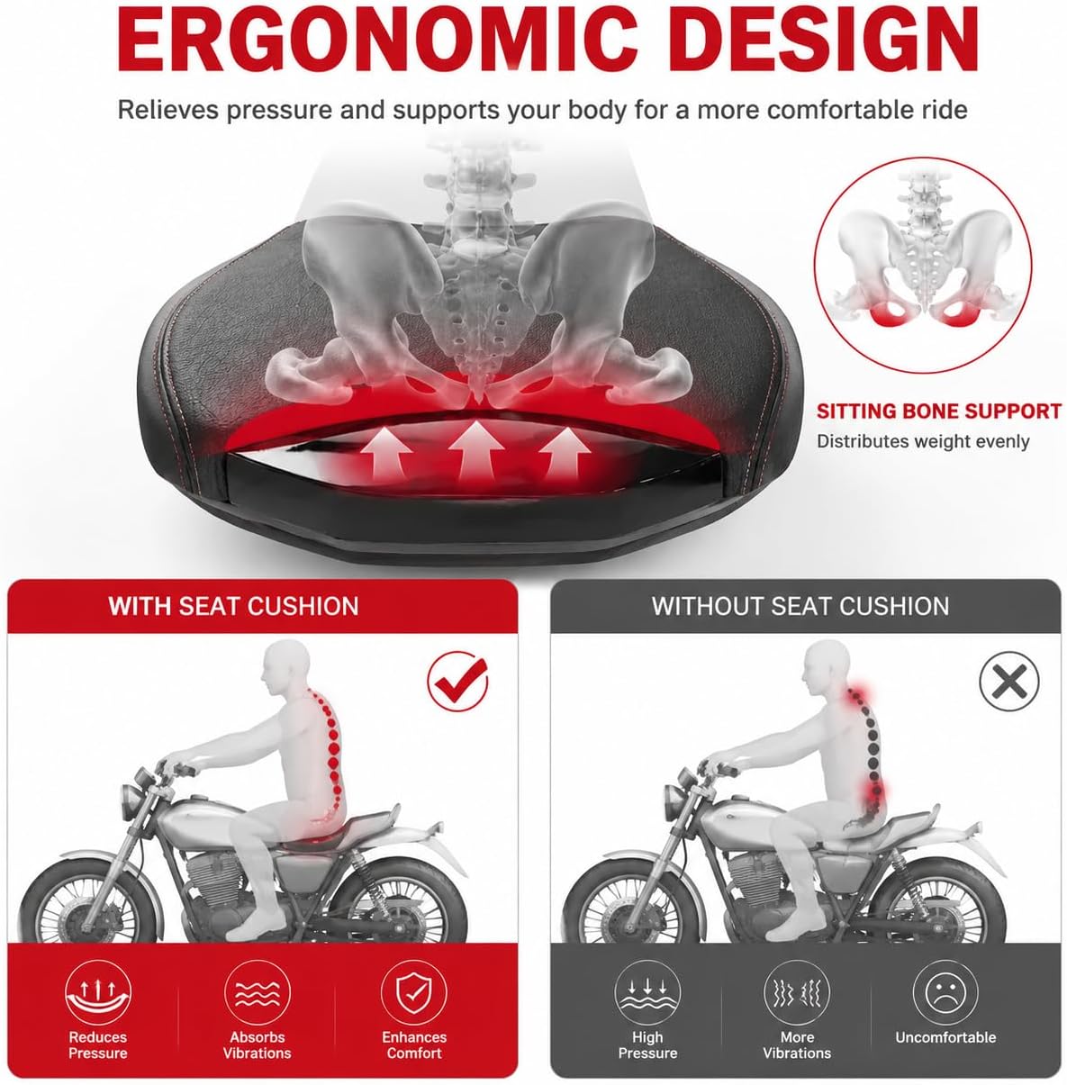 Motorcycle Seat Cushion, 3D‑Honeycomb Petal Ergonomic Gel Seat Cushion