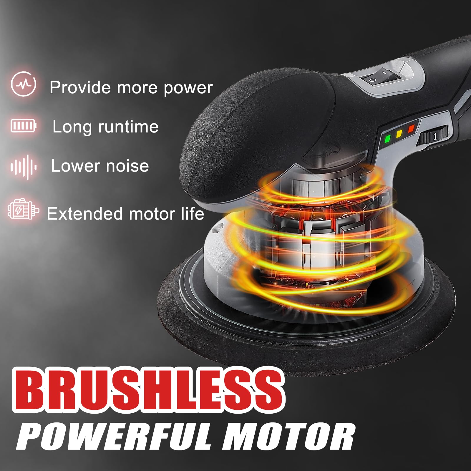 ETOOLAB Akku-Poliermaschine 21V – Exzenterschleifer Set Mit 2x 2,0Ah Akku, 8 Stufen (2800-5500 U/min) – Für Autodetailing & Scheinwerferaufbereitung