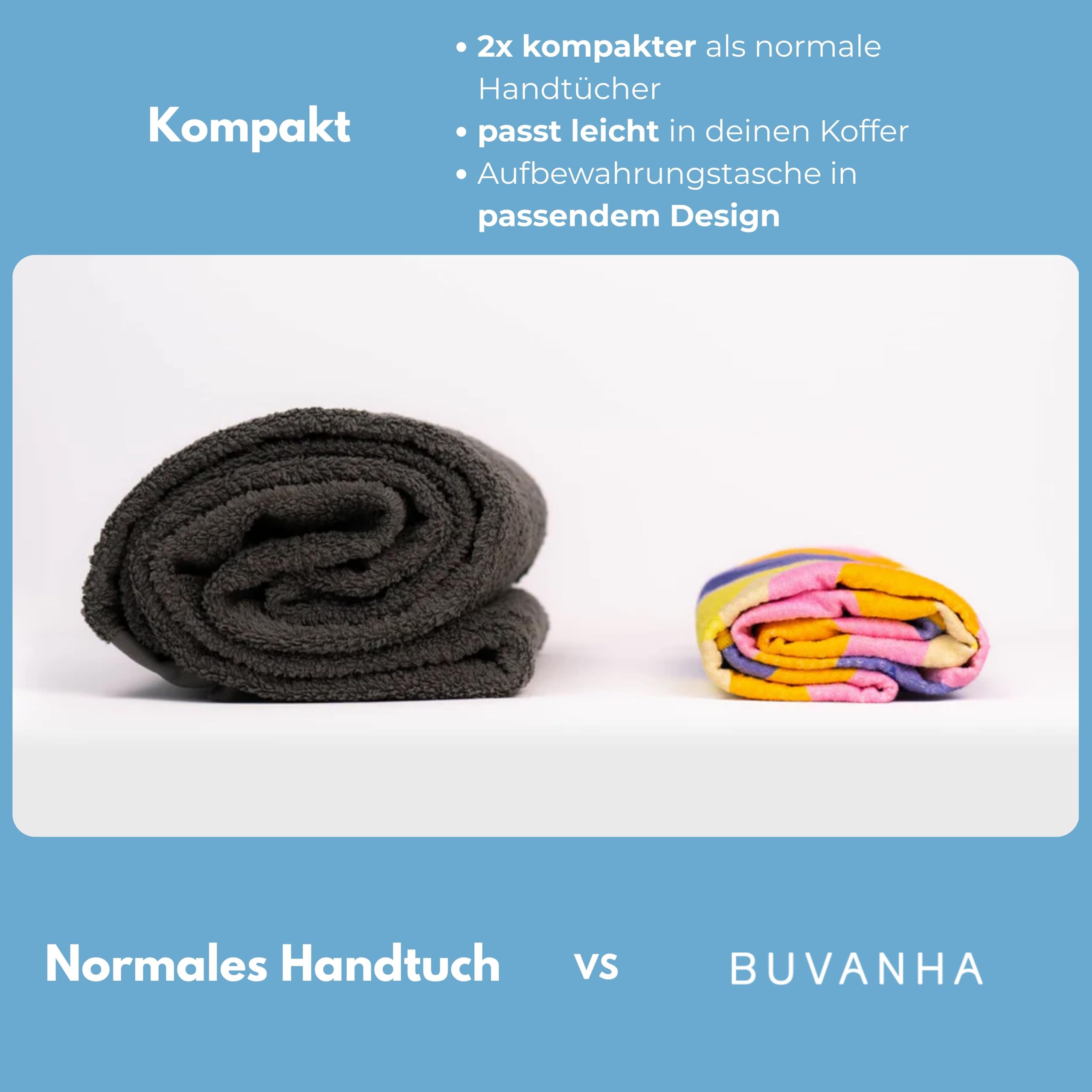 Reisehandtuch Schnelltrocknend & Kompakt 200x90 cm - Mikrofaserhandtuch mit Beutel - Sandfreies Strandtuch aus recyceltem Plastik - Curaçao 02
