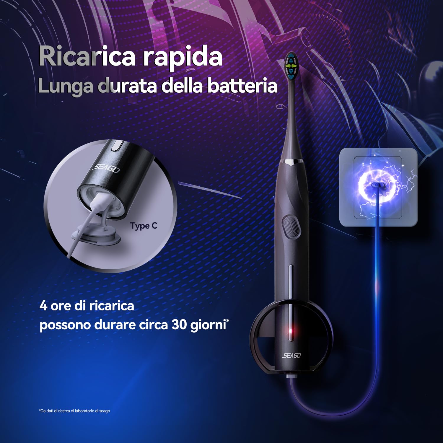 Spazzolino Sonico Elettrico SEAGO con Sensore di Pressione, 8 Testine Sostitutive, USB Ricaricabile, Custodia per Viaggi, IPX7 Impermeabile, 5 Modalità, Batteria Duratura, SG-2752 (Nero)