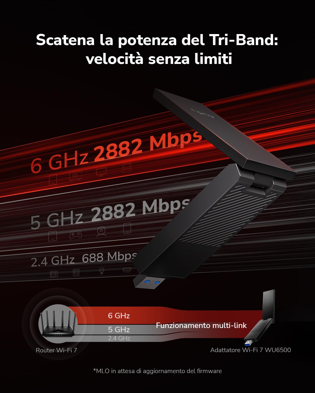 Cudy Wi-Fi 7 ad alto guadagno BE6500 MU-MIMO WPA3 WU, WU6500 | WiFi 7, 688 2882 5765 Mbps, antenna a lungo raggio, USB 3.0, OFDMA, MU-MIMO, WPA3, Windows/macOS/Linux, professi
