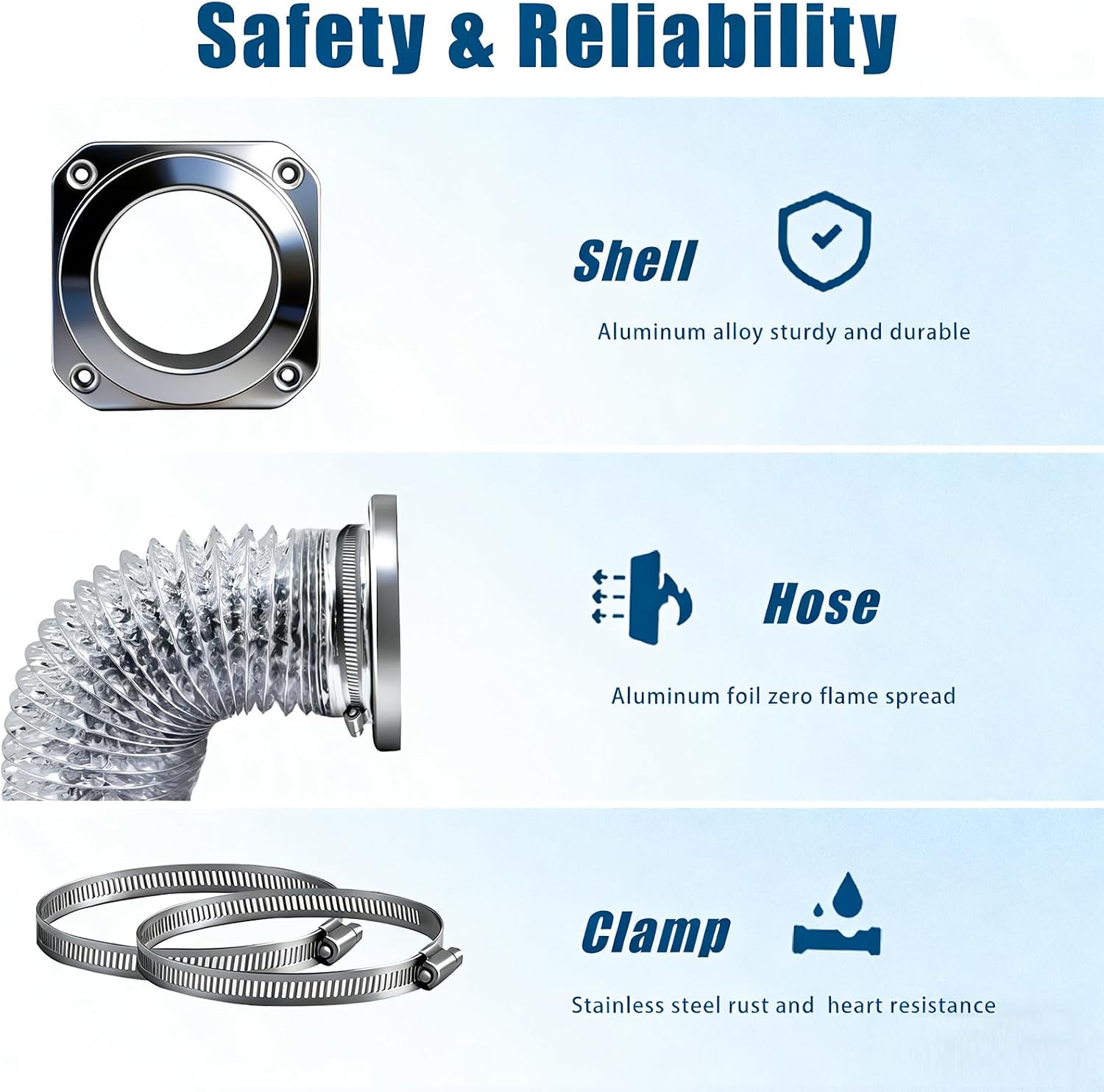 Magnetic Dryer Vent Connector Kit, 4 Inch Quick-Connect Dryer Exhaust Hose with Aluminum Foil Duct, Clamps & Screws, Airtight Sealing DV180 Kit for Easy Cleaning