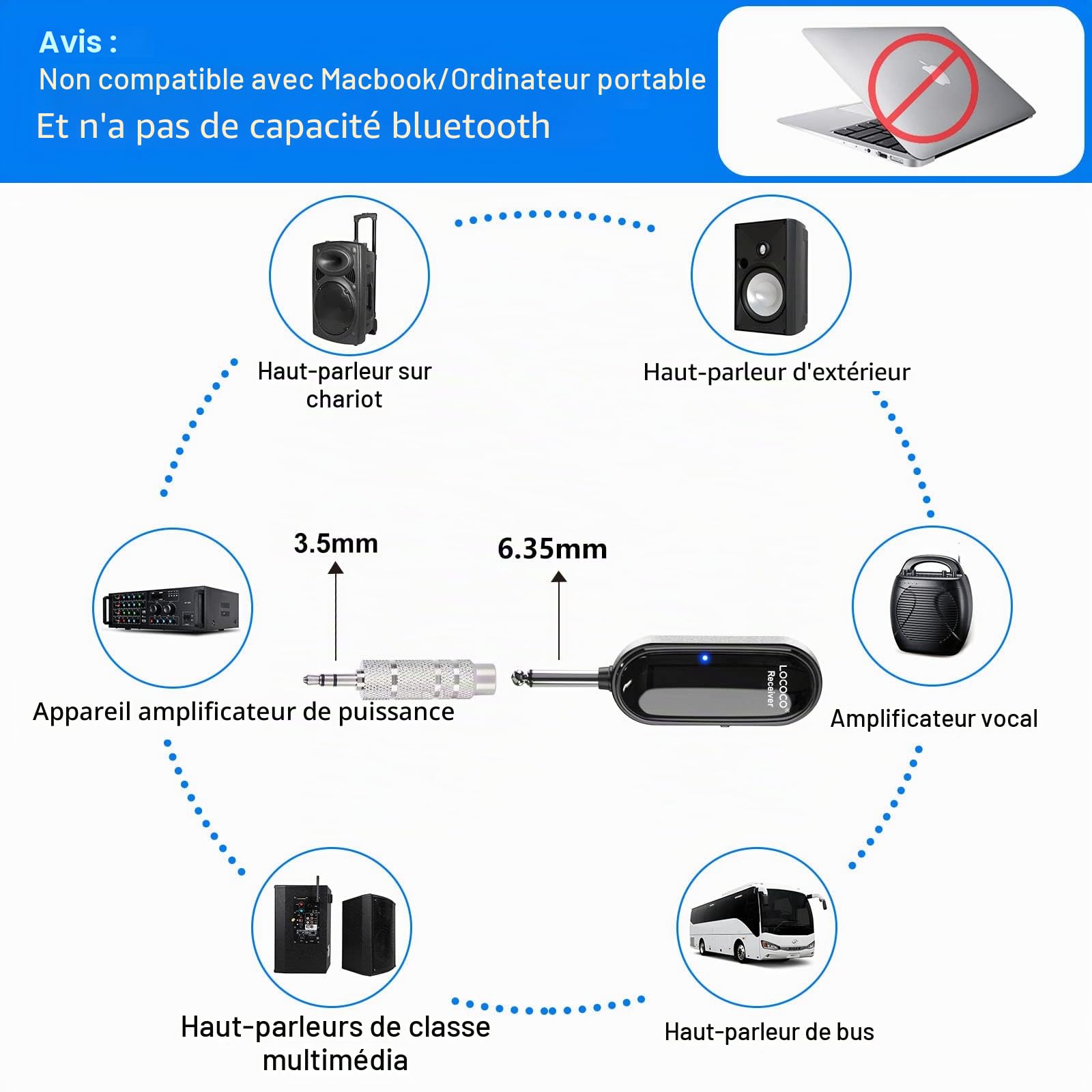 Lococo Microphone sans Fil,UHF Microphone Casque sans Fil,Wireless Microphone avec Affichage Numérique LED,pour Guide Touristique/Enseignement/Fitness/Conférences