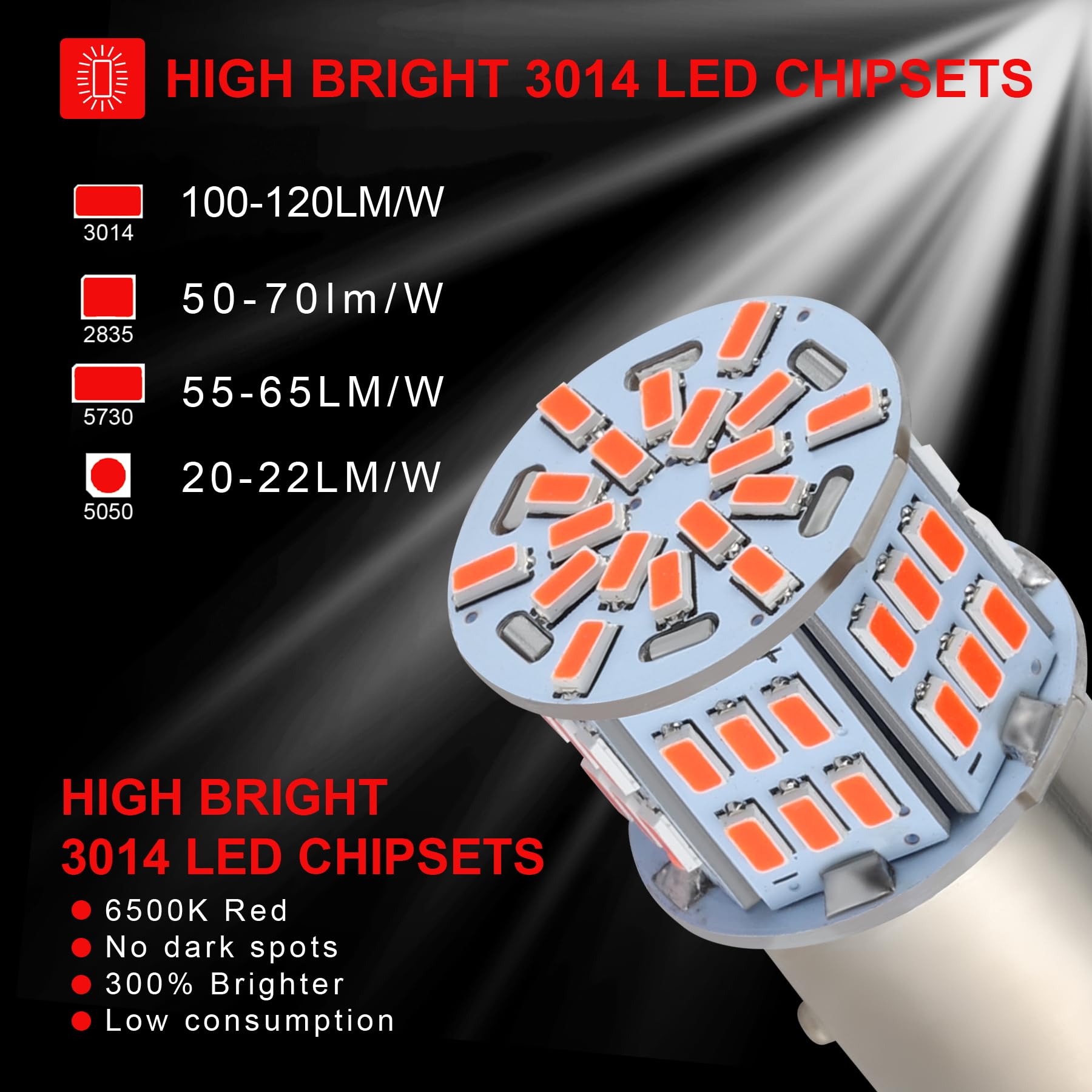 iFunyLED 4PCS 1157 LED Bulb Brake Tail Light 12V-24V Super Bright 2357 2057 7528 BAY15D LED Replacement Light Kit Set for Car Tail Brake Turn Signal Lights - Brilliant Red