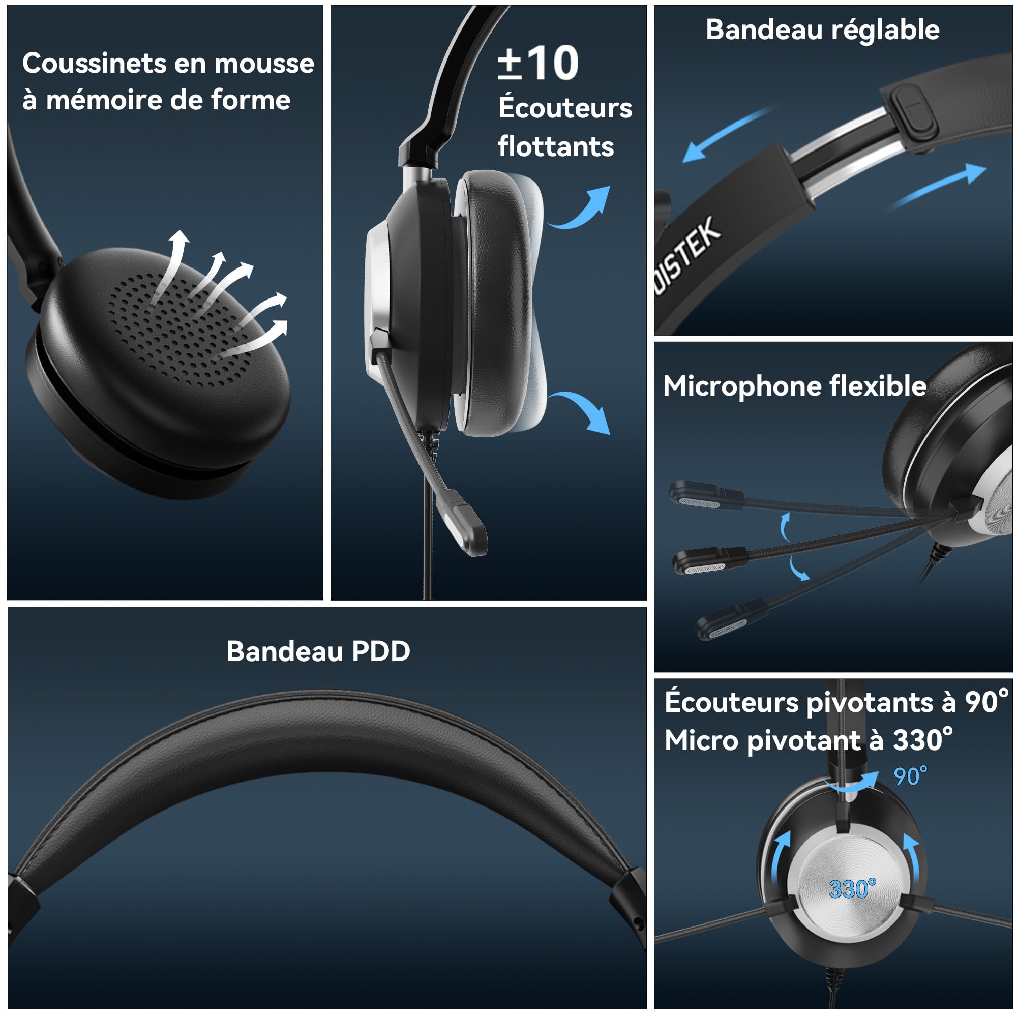 Voistek Casque avec Micro, 【3-en-1】 Type-C/USB-A/Jack 3.5 mm, Casque Audio Filaire avec Micro Réduction de Bruit pour PC, Téléphone, Bureau, Télétravail, Chat, Visioconférence, Centre d'appels, Zoom