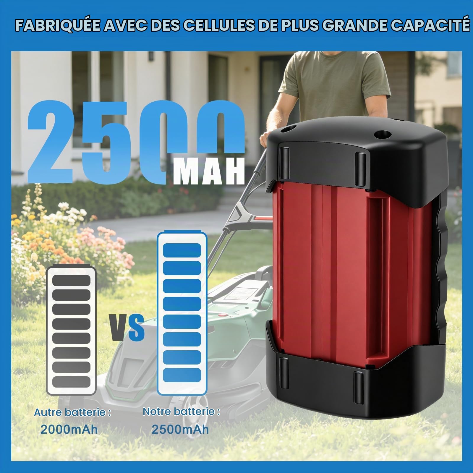 Batterie Li-ION 36 V Compatible avec Bosch Rotak 34 37 43 1600Z0003C 2607336003 2607336004 2607336107 BAT810 BAT836 BAT836 BAT8400003D