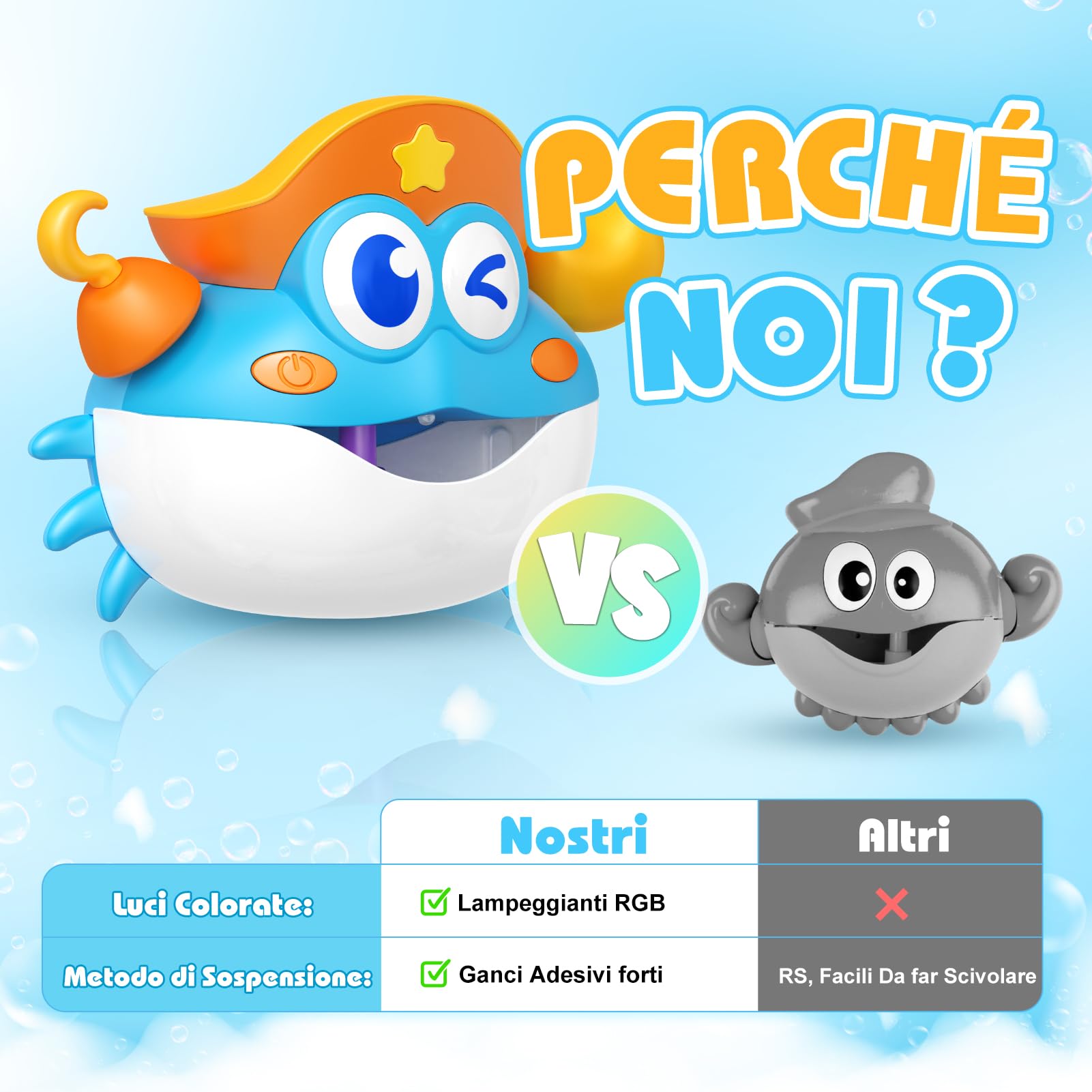 iKidiki Giochi Bambini 1-5 Anni, Giochi Bagnetto Neonato Regalo Bambino Bambina 1-5 Anni Granchio Tummy Time Giocattoli Bambino Bambina 1-5 Anni Giochi Vasca da Bagno Bambini Regali Compleanno Bambini