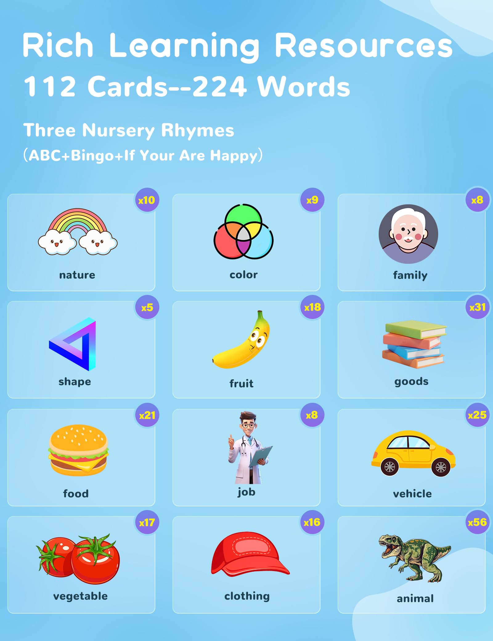 Amazon.com: Portuguese and English Talking Flash Cards for