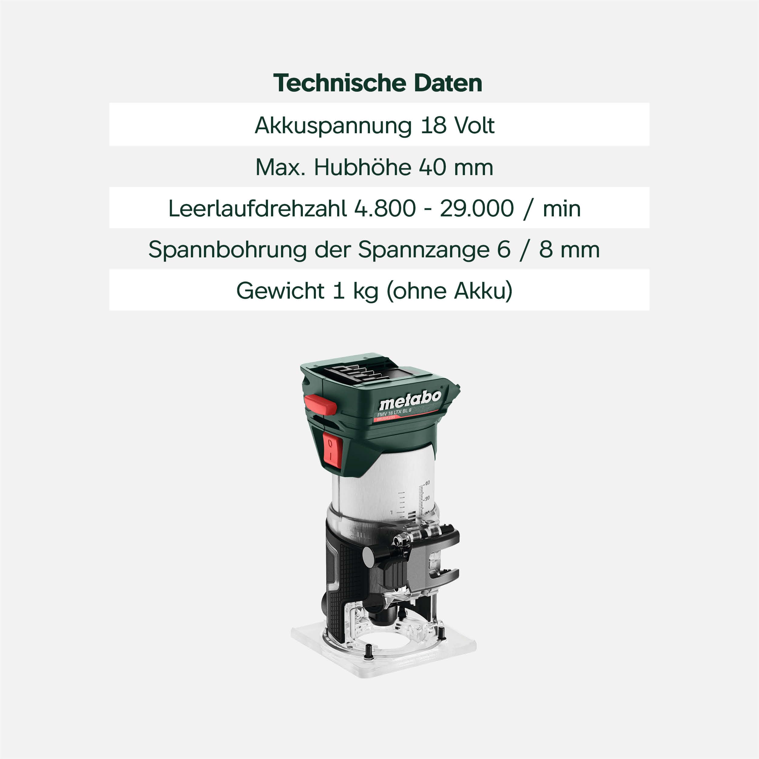 metabo FMV 18 LTX BL 8 Akku-Kantenfräse, Brushless-Motor, 6/8 mm Zangen | Variable Drehzahl 4800-29000 U/min, stufenlose Tiefeneinstellung, im Koffer metaBOX 145 L, ohne Akku und Ladegerät