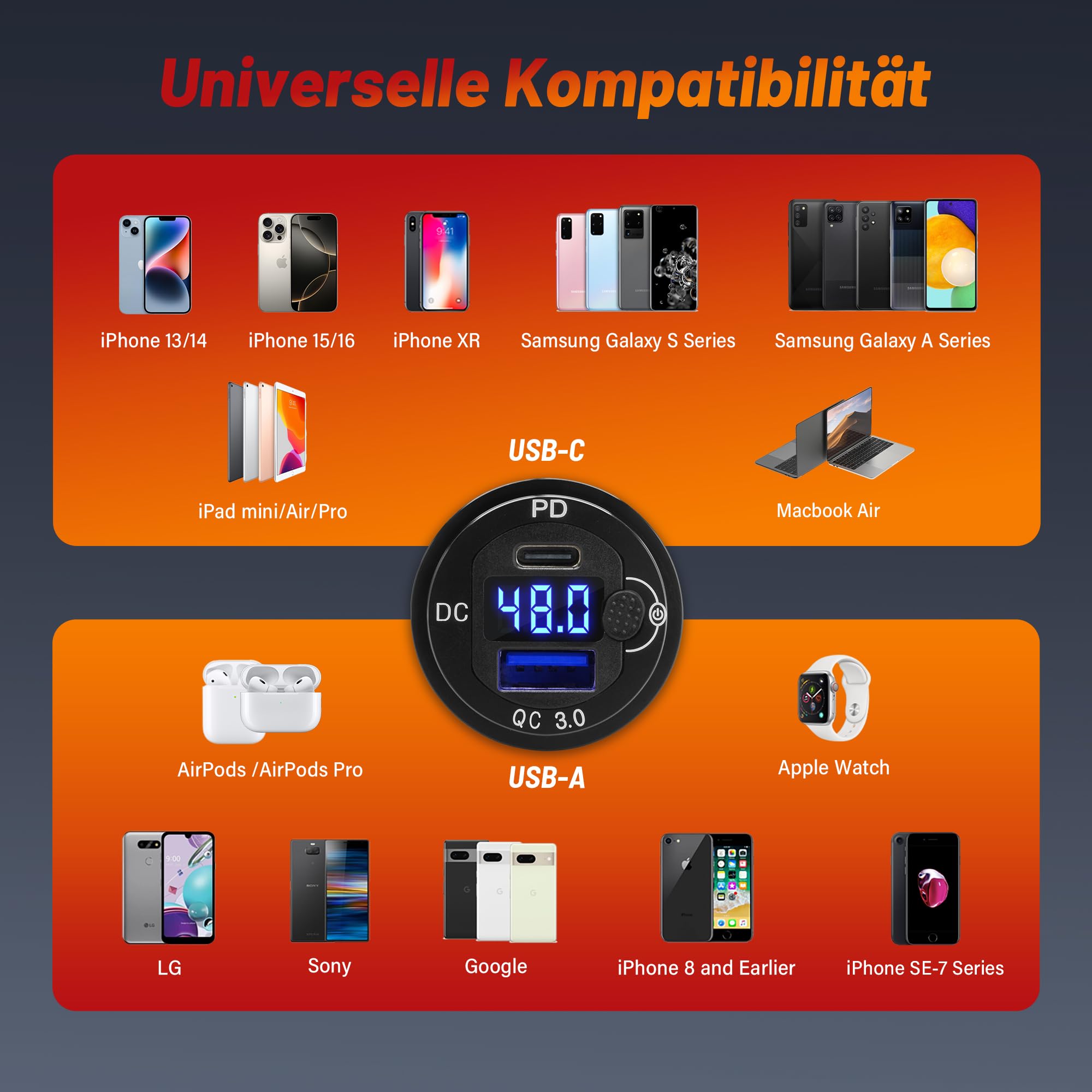 RED WOLF 48W USB C PD Steckdose 12 Volt Auto Ladegerät Zigarettenanzünder mit Schalter, QC 3.0 & USB Typ C Einbaubuchse mit LED Voltmeter für Kfz Wohnmobil Motorrad Boot LKW Wohnwagen 10V-60V