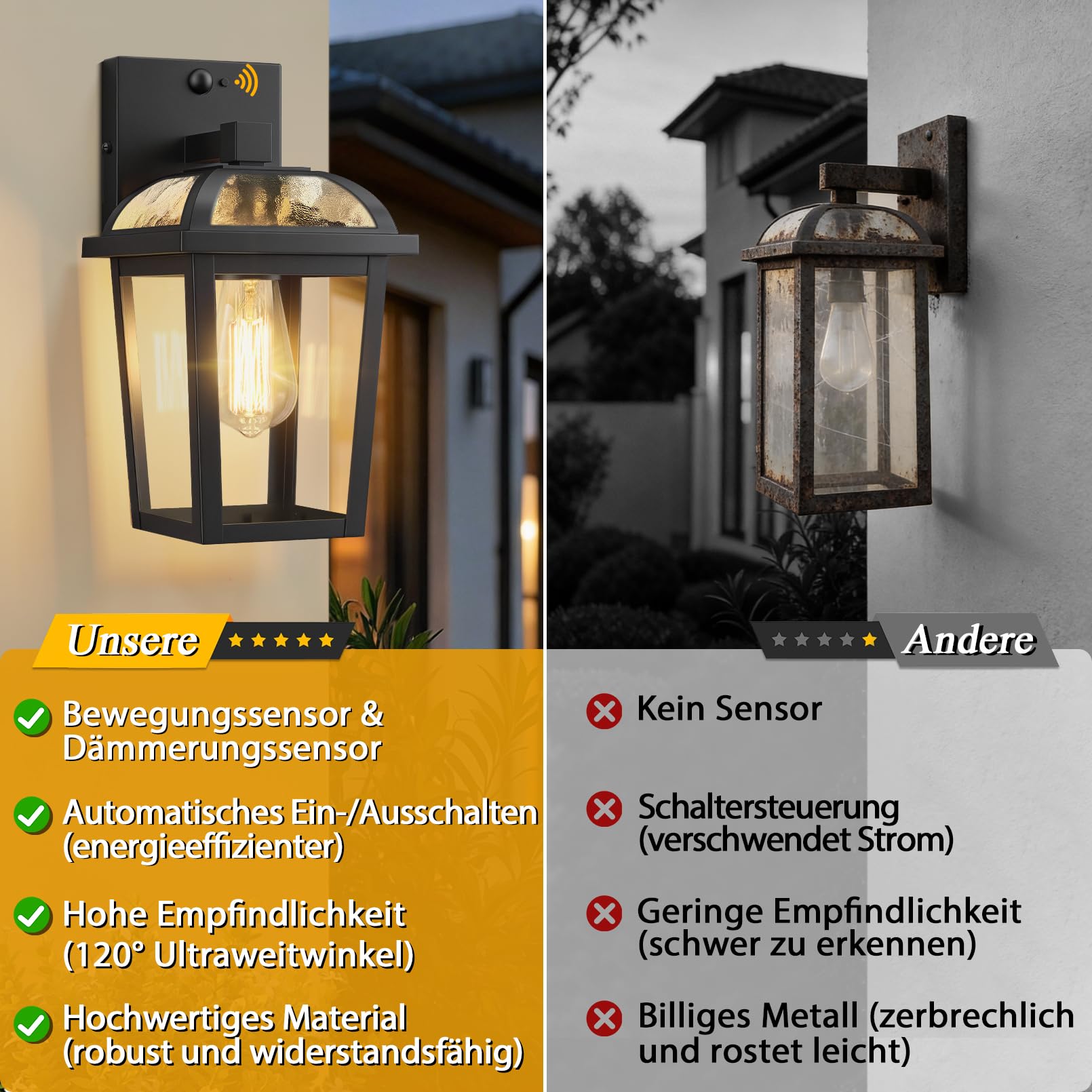 Außenlampe mit Bewegungsmelder, 3 Beleuchtungsmodi Wandleuchte Aussen | OYKYOHEI Aussenlampe mit Bewegungsmelder, Wasserdichtes Außenleuchte Wandleuchte Außen Ausenbeleutung für Haus,E27 Glühbirnen