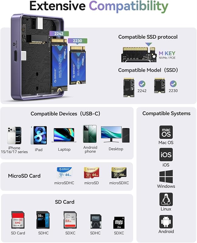 Cititor de carduri magnetic și carcasă M.2 SSD ORICO 5 în 1 pentru iPhone 15 16 17 Pro, TF, SD 3.0, NVMe 2230 2242, negru, fără SSD, USB 3.2 10Gbps, PD 100W