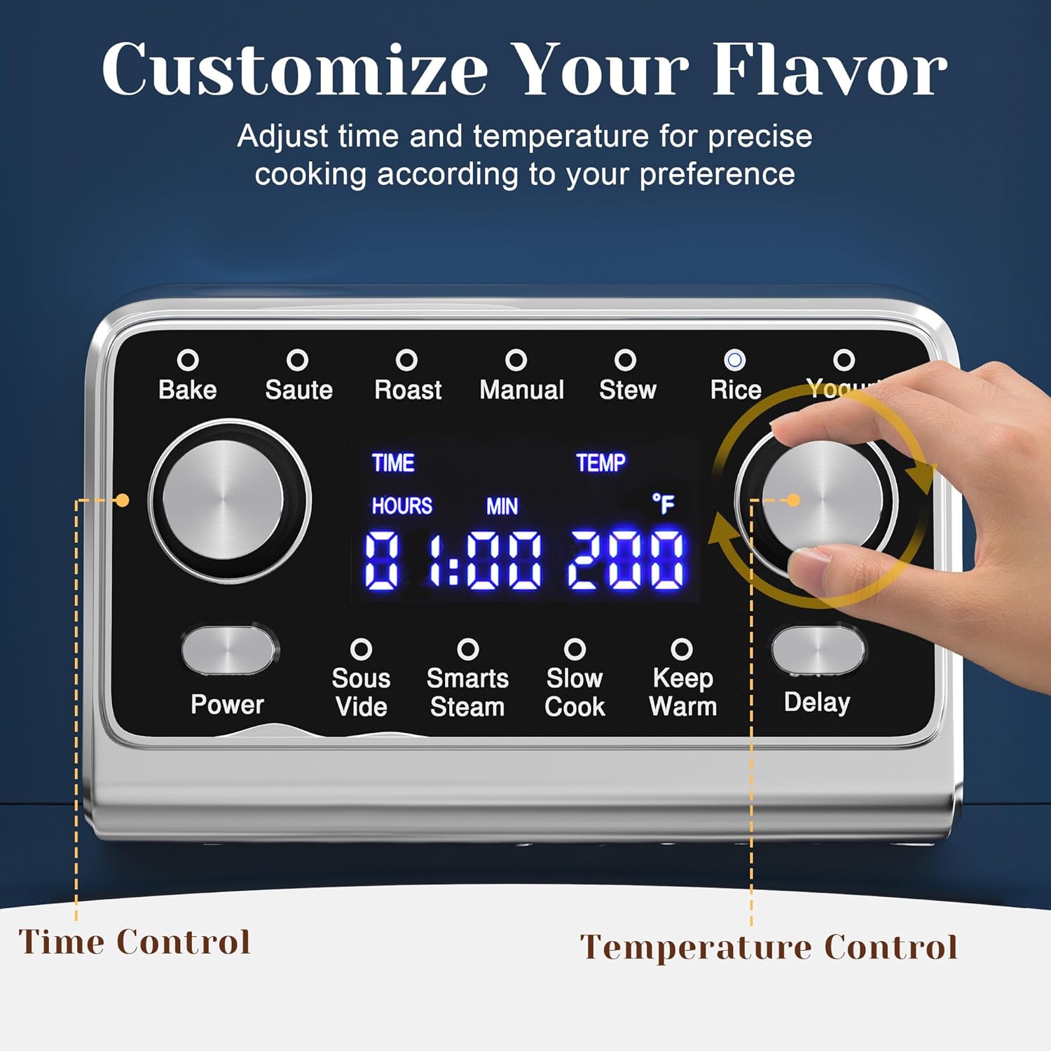 Close-up of the Sunvivi Multi-Cooker's digital control panel with two dials and various function buttons.