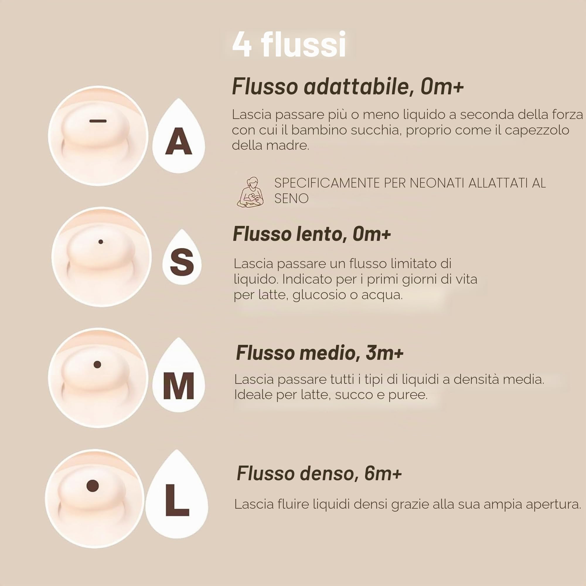 Suavinex Confezione 4 Biberon Anticolica Zero Zero, 180 ml, Deep | Tettarella a flusso adattabile (A), Silicone, 0+ mesi, Per allattamento al seno e latte artificiale
