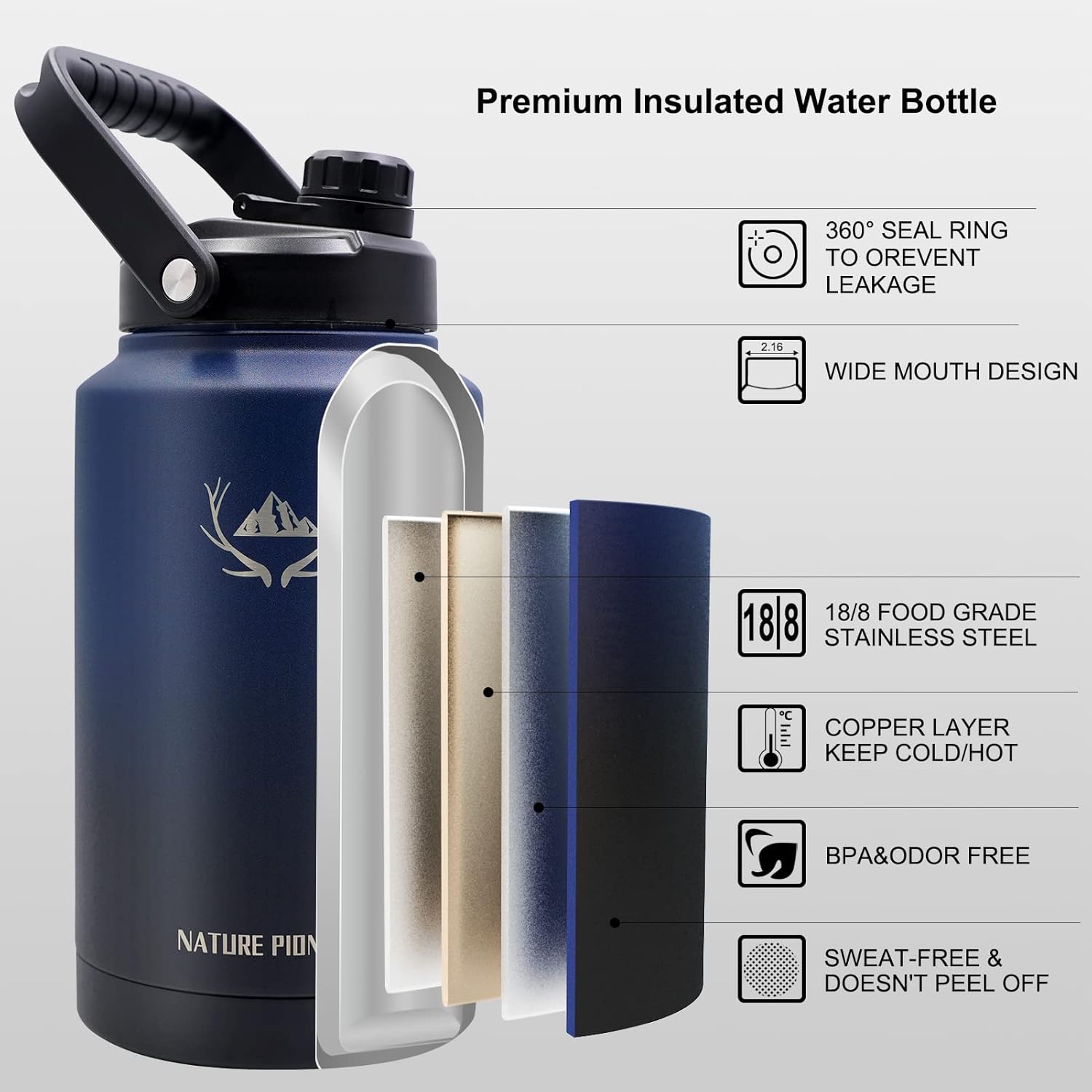 NATURE PIONEOR 1 Gallon Insulated Water Bottle - Double Vacuum Stainless Steel 128 oz Water Bottle with Holder/Carrier, Wide Mouth 1 gallon Water Jug for Outdoor Sports, Hiking, Camping, Gym - Image 3