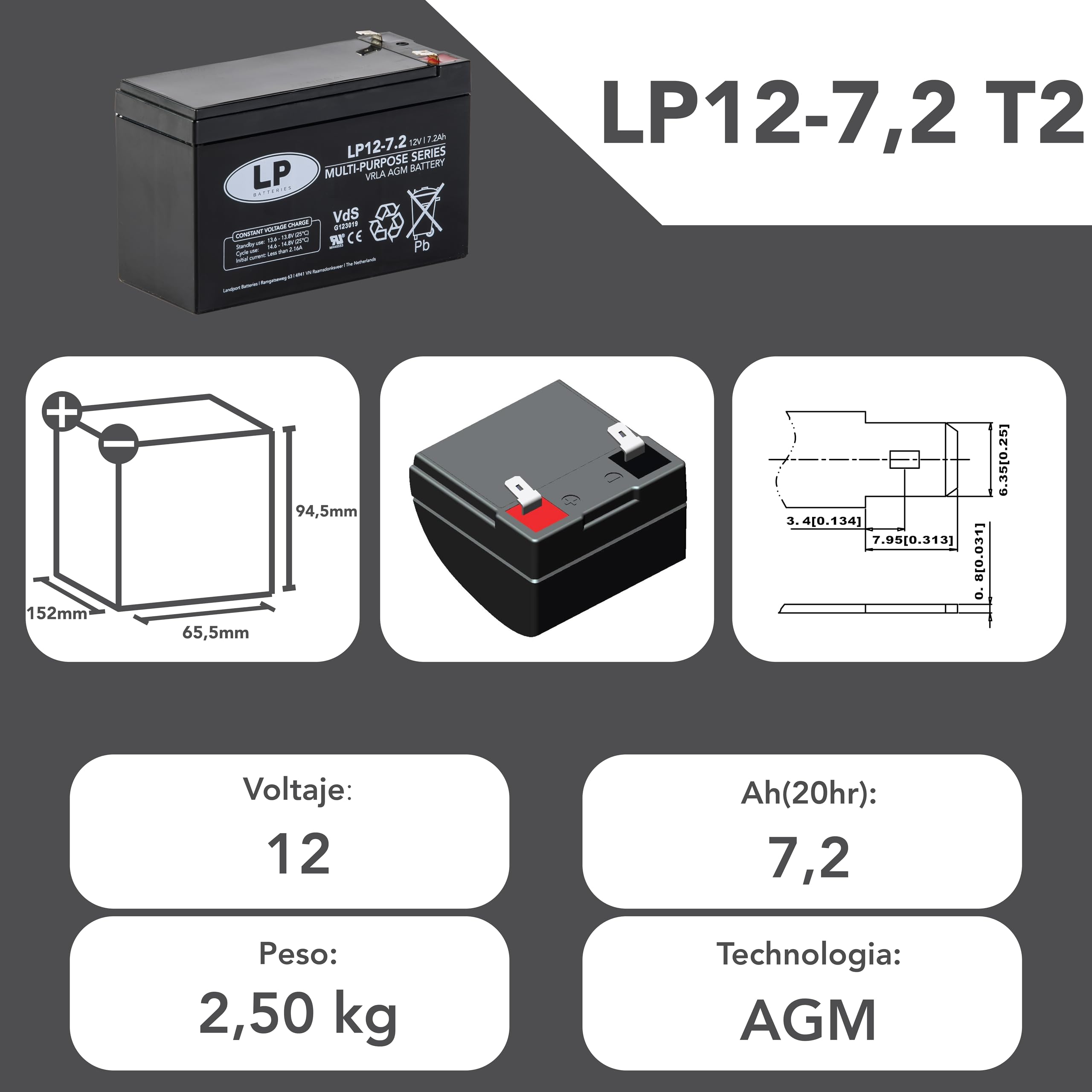 Landport - Batería AGM 12V 7,2Ah LP12-7,2 VDS - Batería de Plomo-Ácido Libre de Mantenimiento, Alta Fiabilidad, Terminal T2/F2 - Batería Sistemas de Seguridad, UPS, Energía de Respaldo