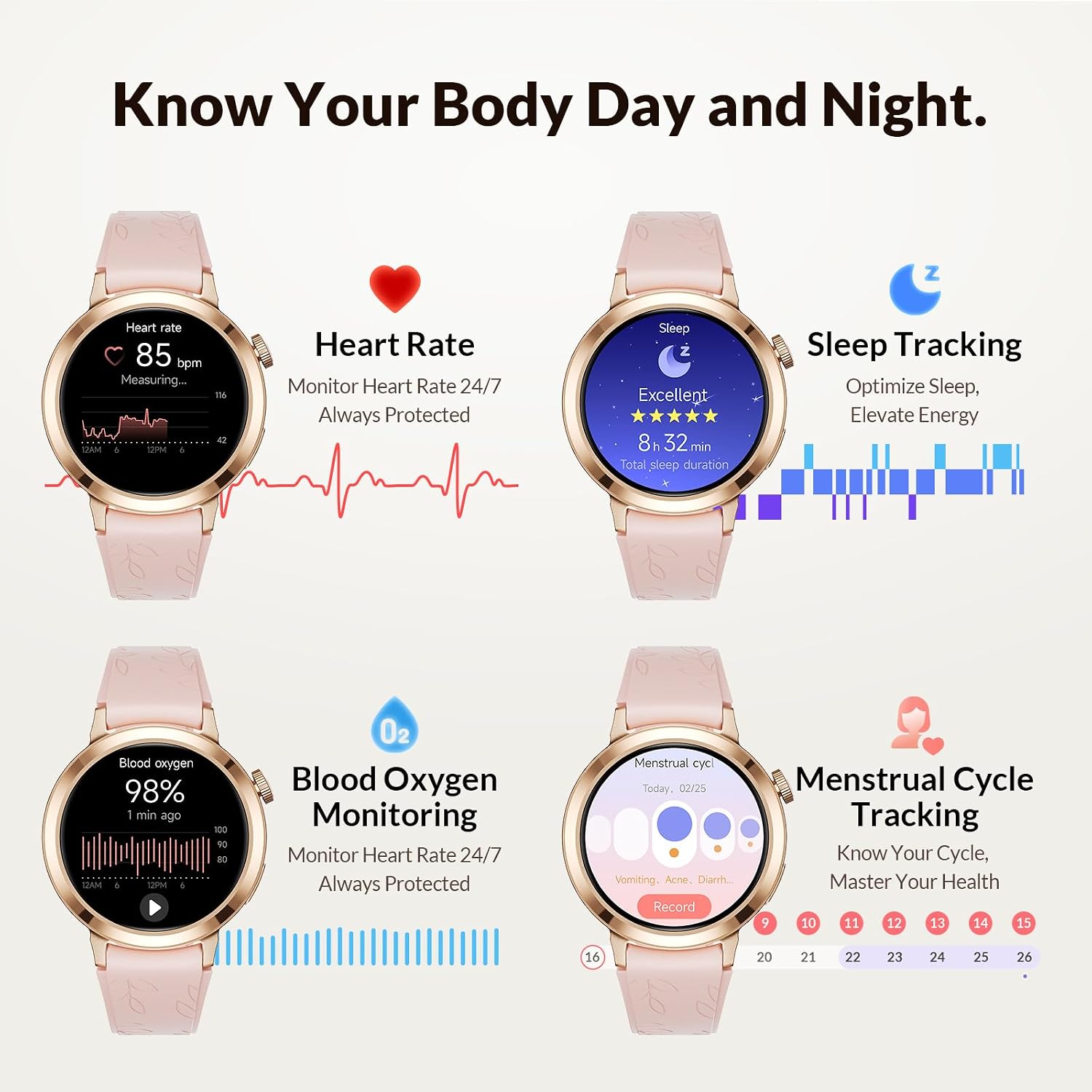 FANY Luna Smart Watch for Women, 1.1" AMOLED Small Women's Smartwatch 4 71EIwsUp4eL. AC SL1500