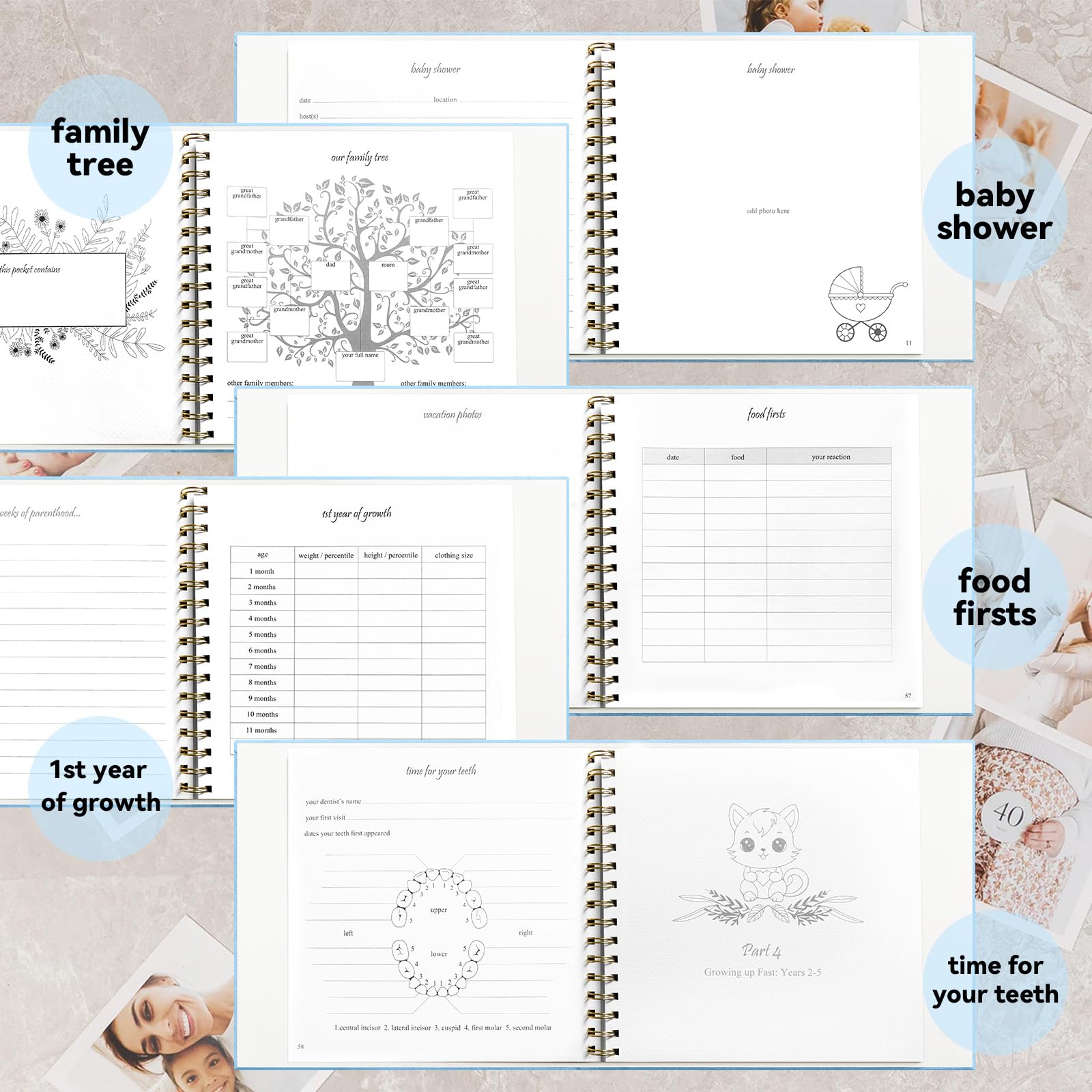 Erinnerungsbuch für Jungen oder Mädchen, zeitloses erstes 5-jähriges Luxus-Babybuch, Meilenstein-Buch für Neugeborene, geschlechtsneutrales Tagebuch, Scrapbook, Fotoalbum, Babyparty für