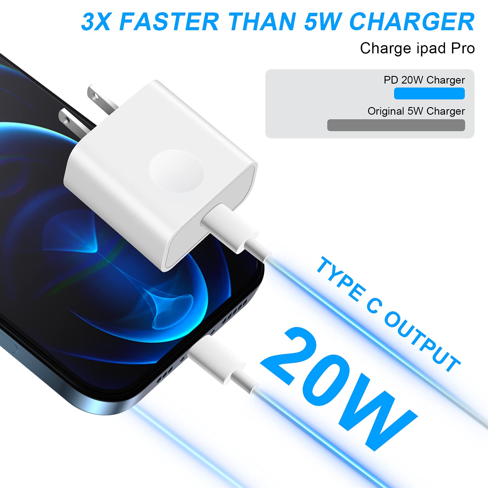 USB C Wall Charger,CKAIEE 20W USB-C Power Adapter, PD Fast Charger Compatible with iPhone 15/14/13/12/11/iPhone 15/14/13 Pro max/iPhone 15 14 13 12 11/iPhone Pro max/X iPad Air Google Pixle Galaxy S