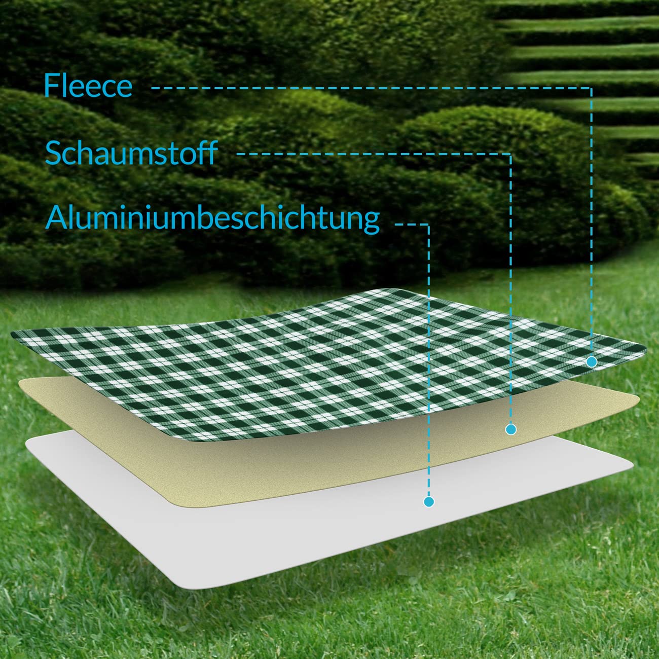 Detex Manta de Picnic Multicolor 2x2m Alfombra Plegable de Playa Lona Impermeable con aislate térmico