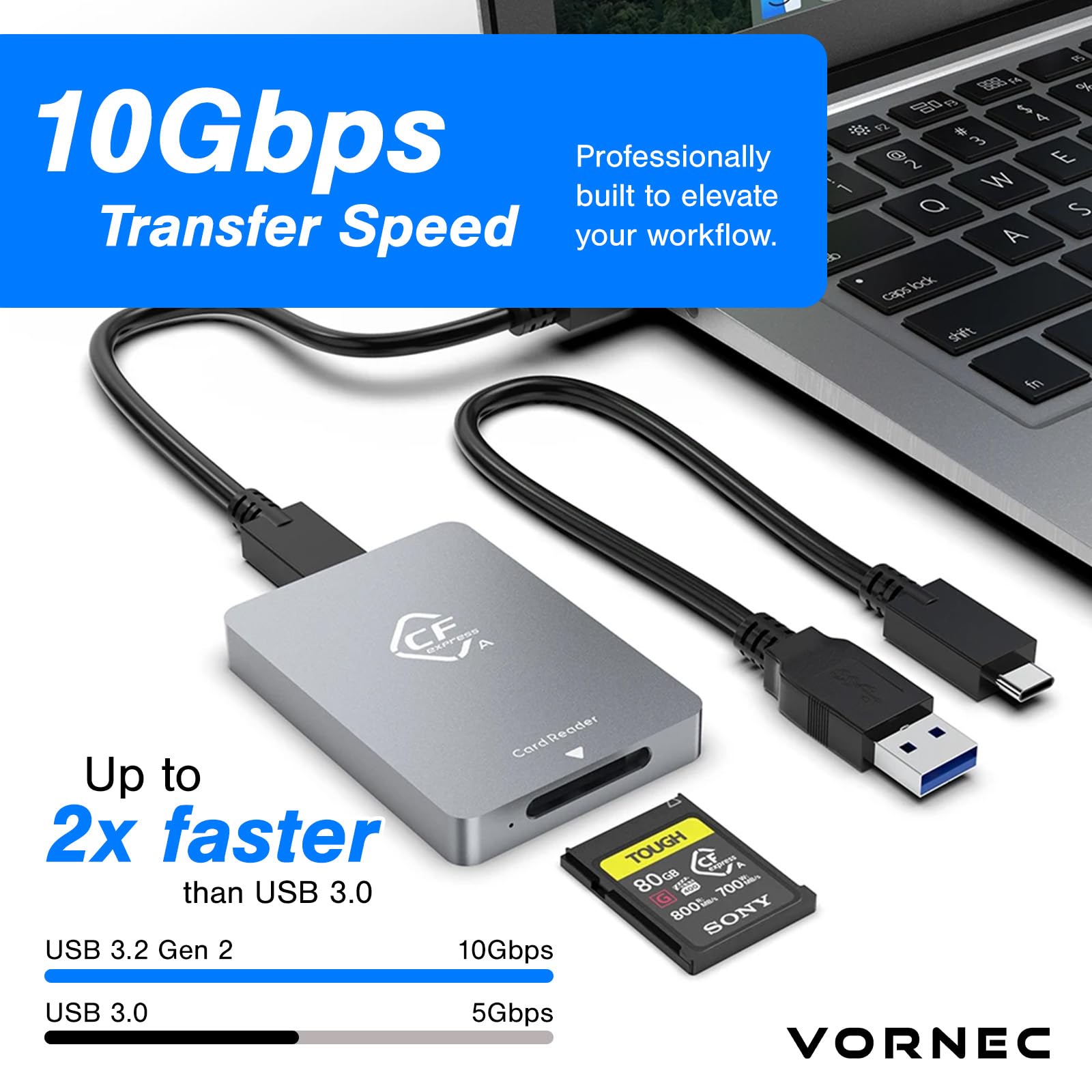 CFexpress Typ A Kartenleser, 10Gbps Typ A CFexpress Kartenleser Adapter USB C auf USB C/USB A Speicherkartenleser mit USB 3.1 Gen2 Übertragungsgeschwindigkeit, kompatibel mit Windows/Mac/Linux