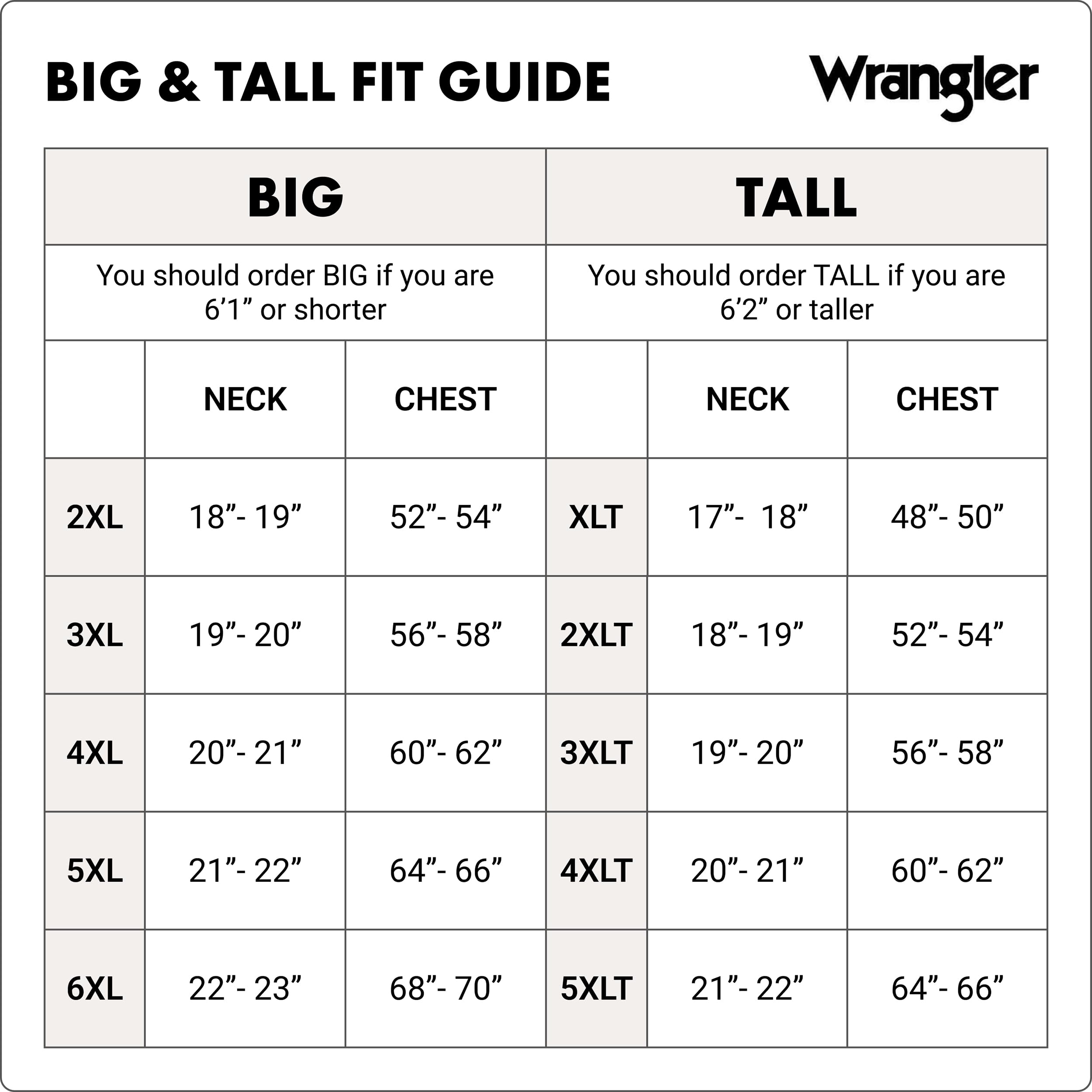 Wrangler męskie bawełniane koszulki T-shirt w dużych rozmiarach (Big & Tall) z kieszonką na piersi, 2 szt