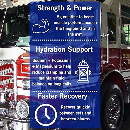 Miniatura 2 de FireHaus Creatina + electrolitos - Fuerza, hidratación y recuperación para bomberos  0.18 oz de creatina monohidrato en polvo, potasio, magnesio y