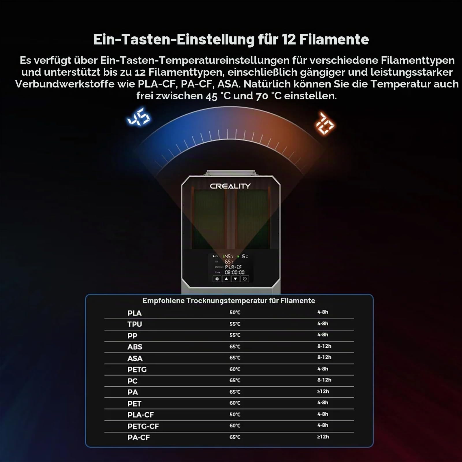 Creality Offizieller Space PI Filament Trockner Plus, 2 Rollen 3D-Drucker Filament Trockner Box mit 360° Heizung, Filament Dehydrator Aufbewahrungsbox für PLA ABS PETG TPU Nylon Filament 1.75mm 2.85m