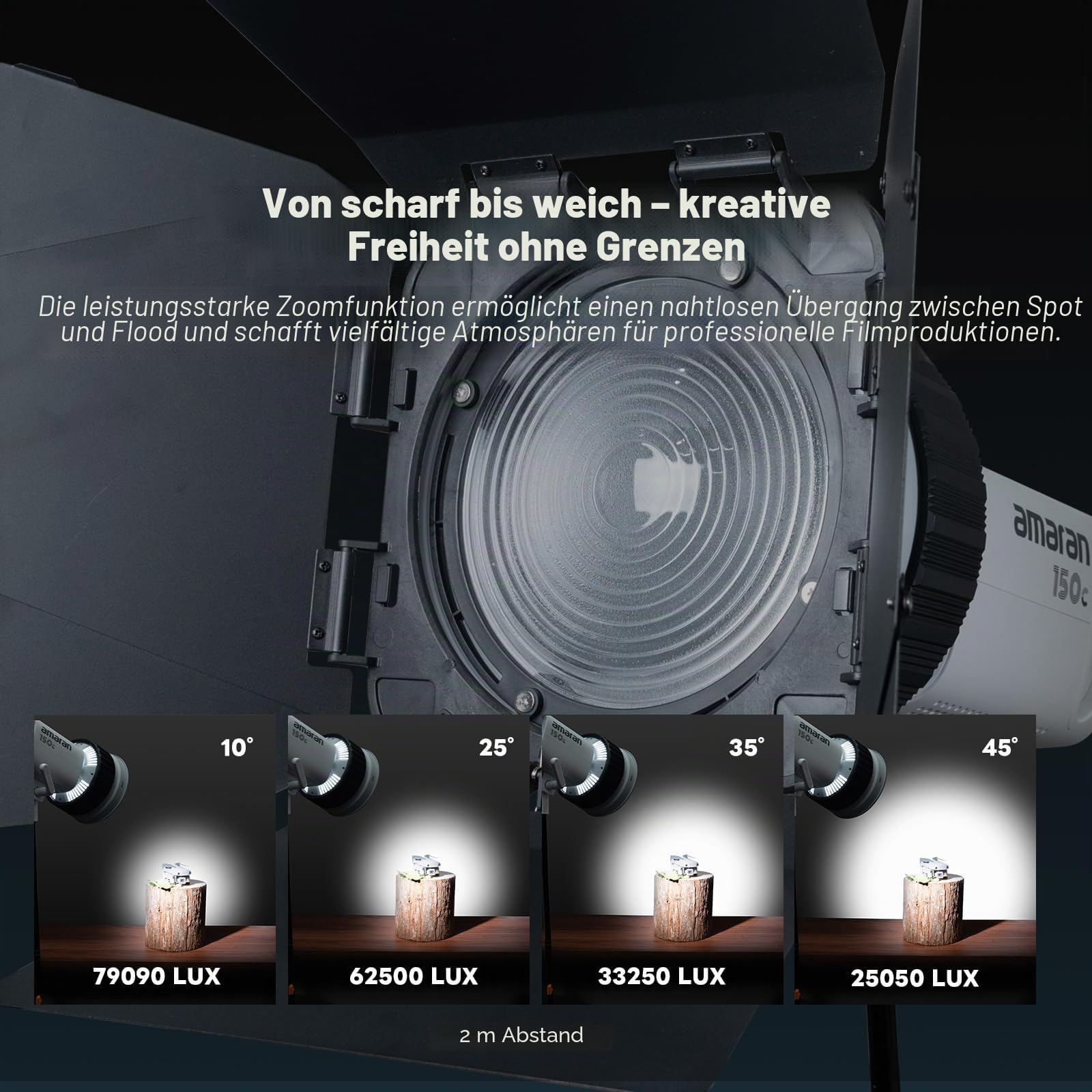 10X Bowens Mount Fresnel Linse mit abnehmbaren Barn Doors, 10–45° Einstellbarer Spotlicht-Modifier für COB-Videoleuchten ≤600W, Kino-Lichtsteuerung